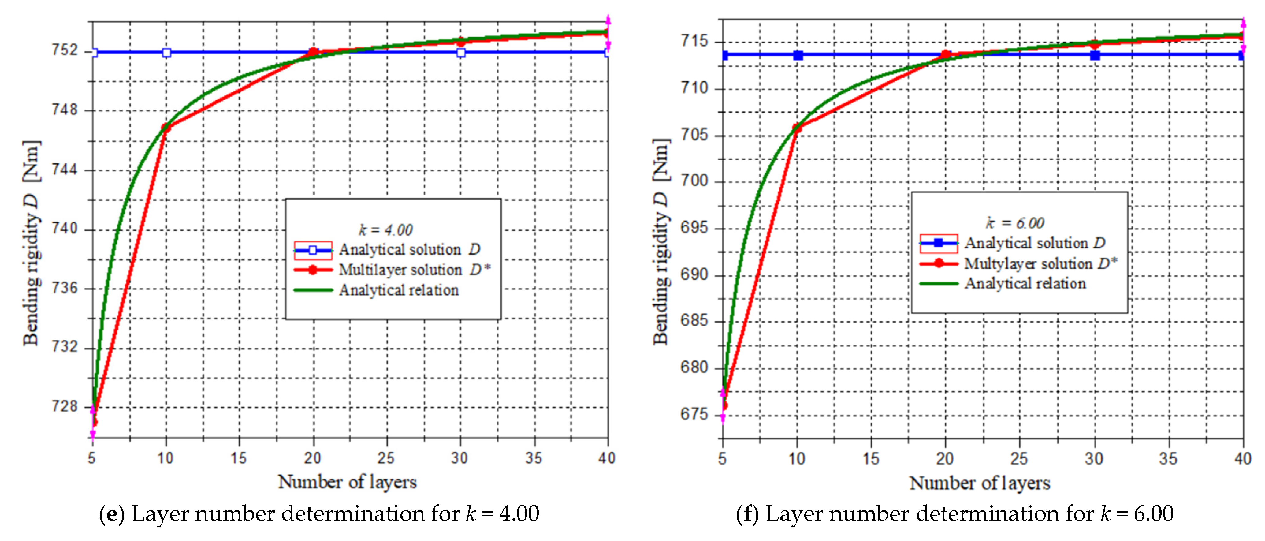 Applsci 12 10695 g010b