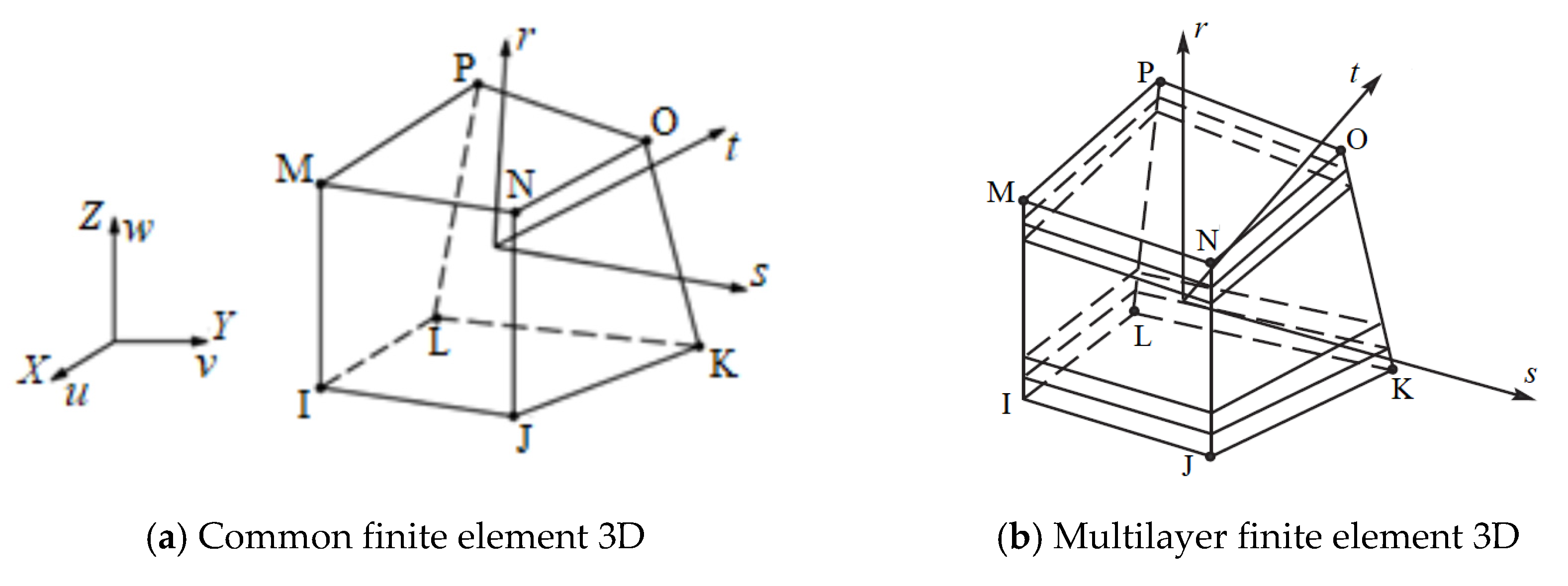 Applsci 12 10695 g011