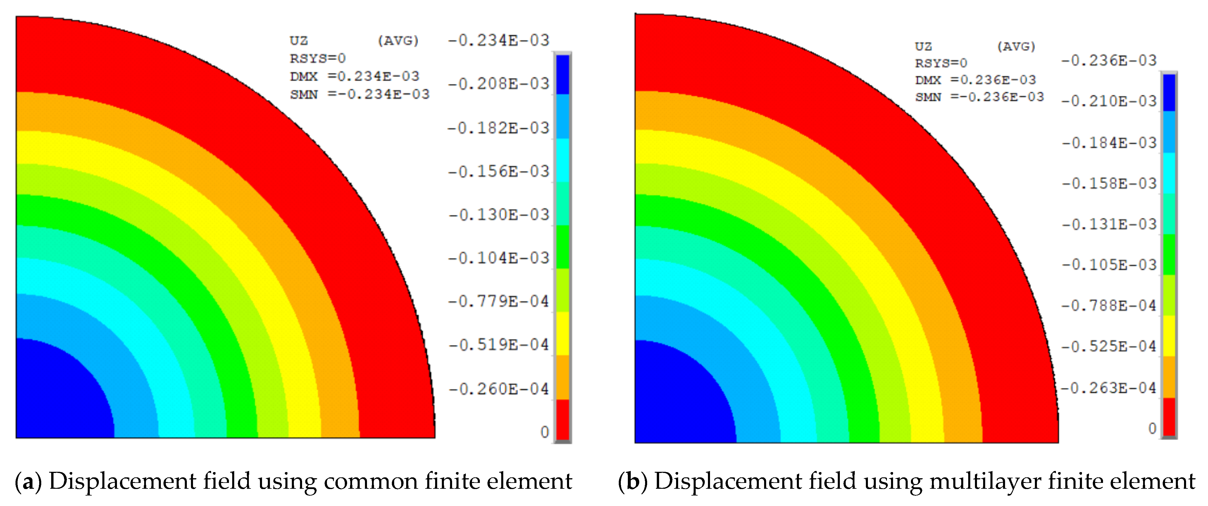 Applsci 12 10695 g015