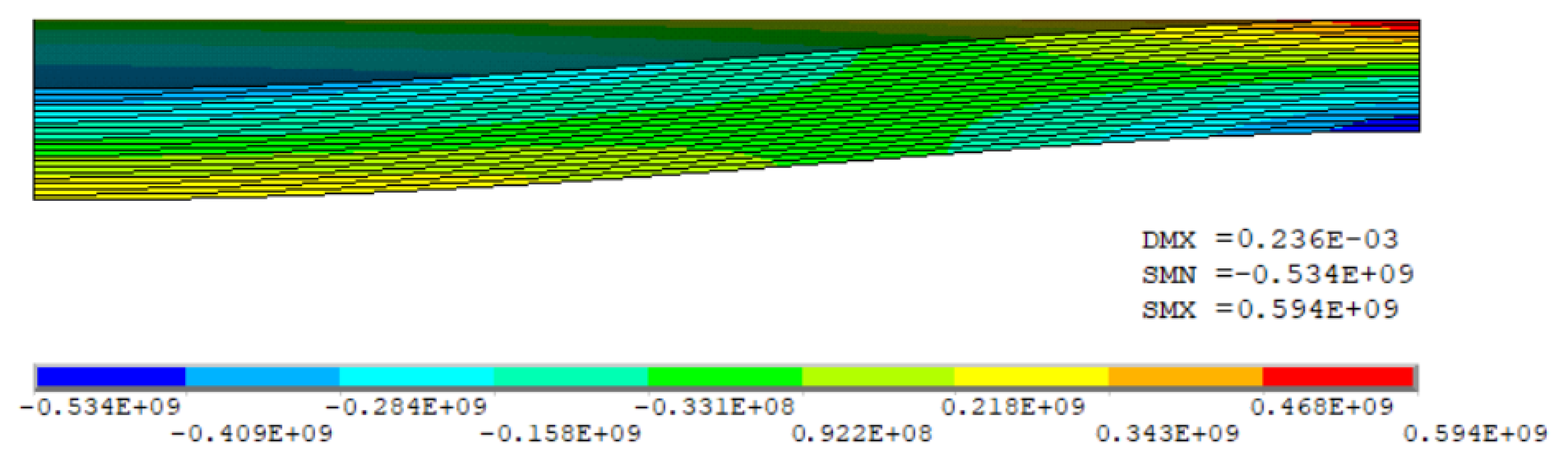 Applsci 12 10695 g017