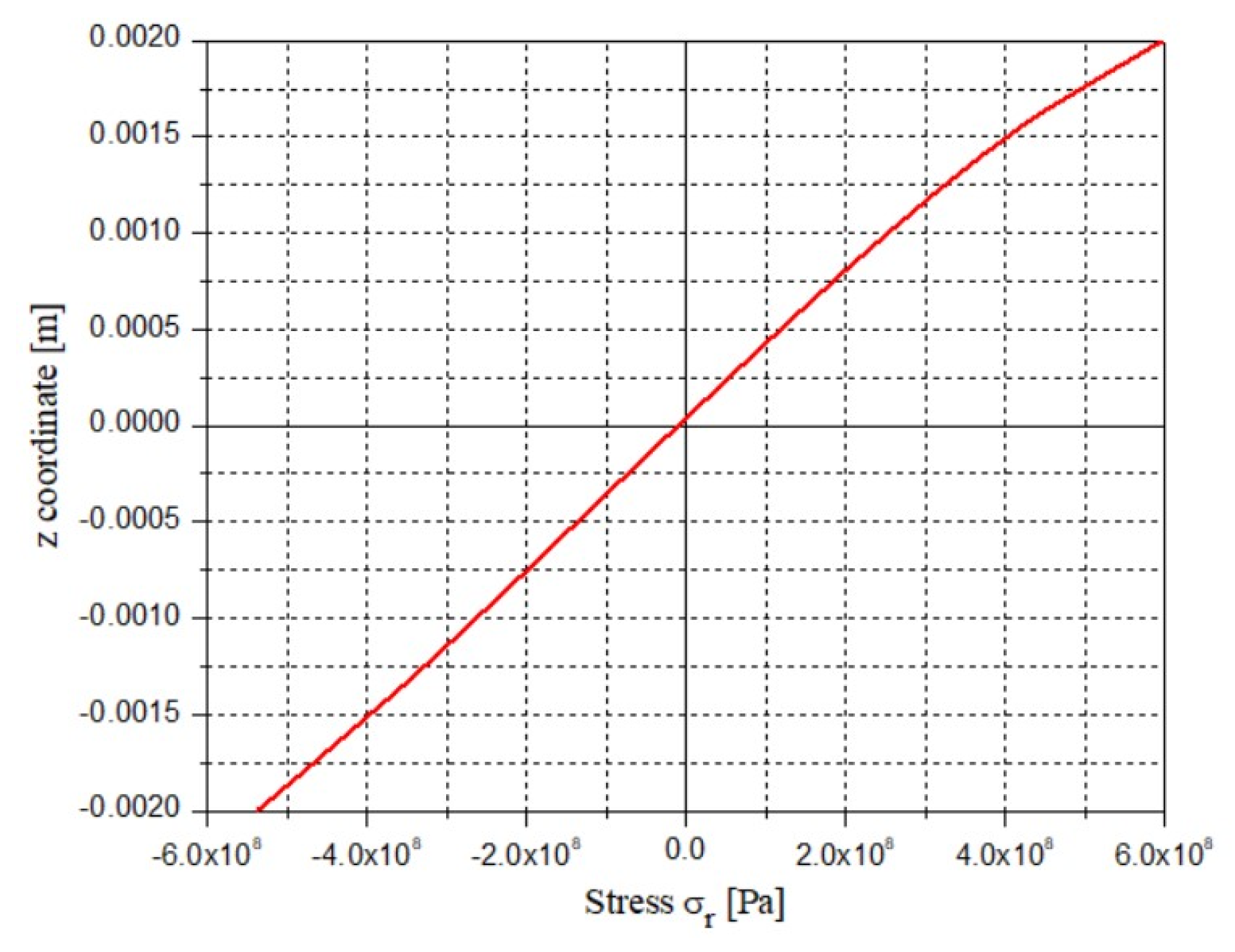 Applsci 12 10695 g018