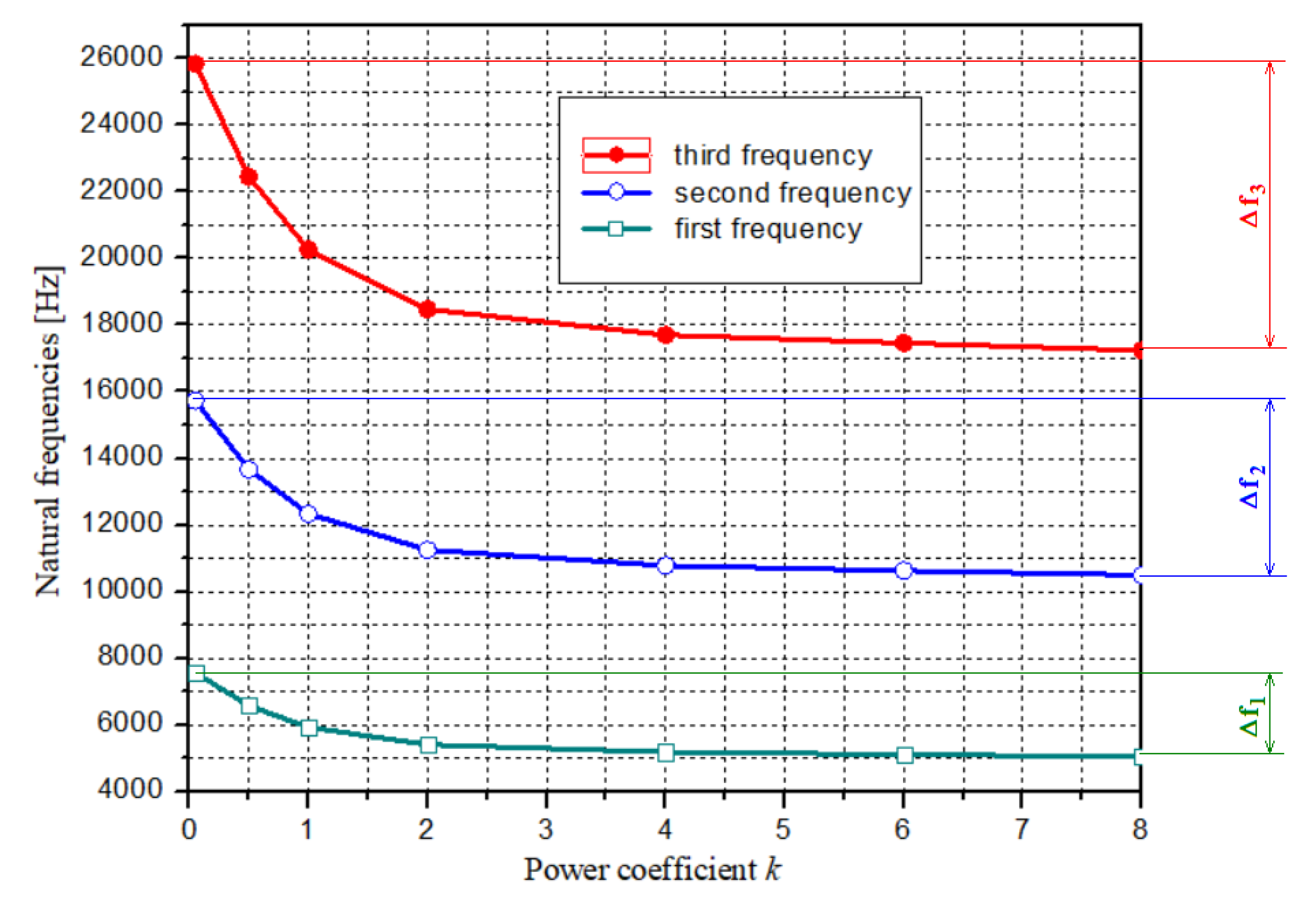 Applsci 12 10695 g022