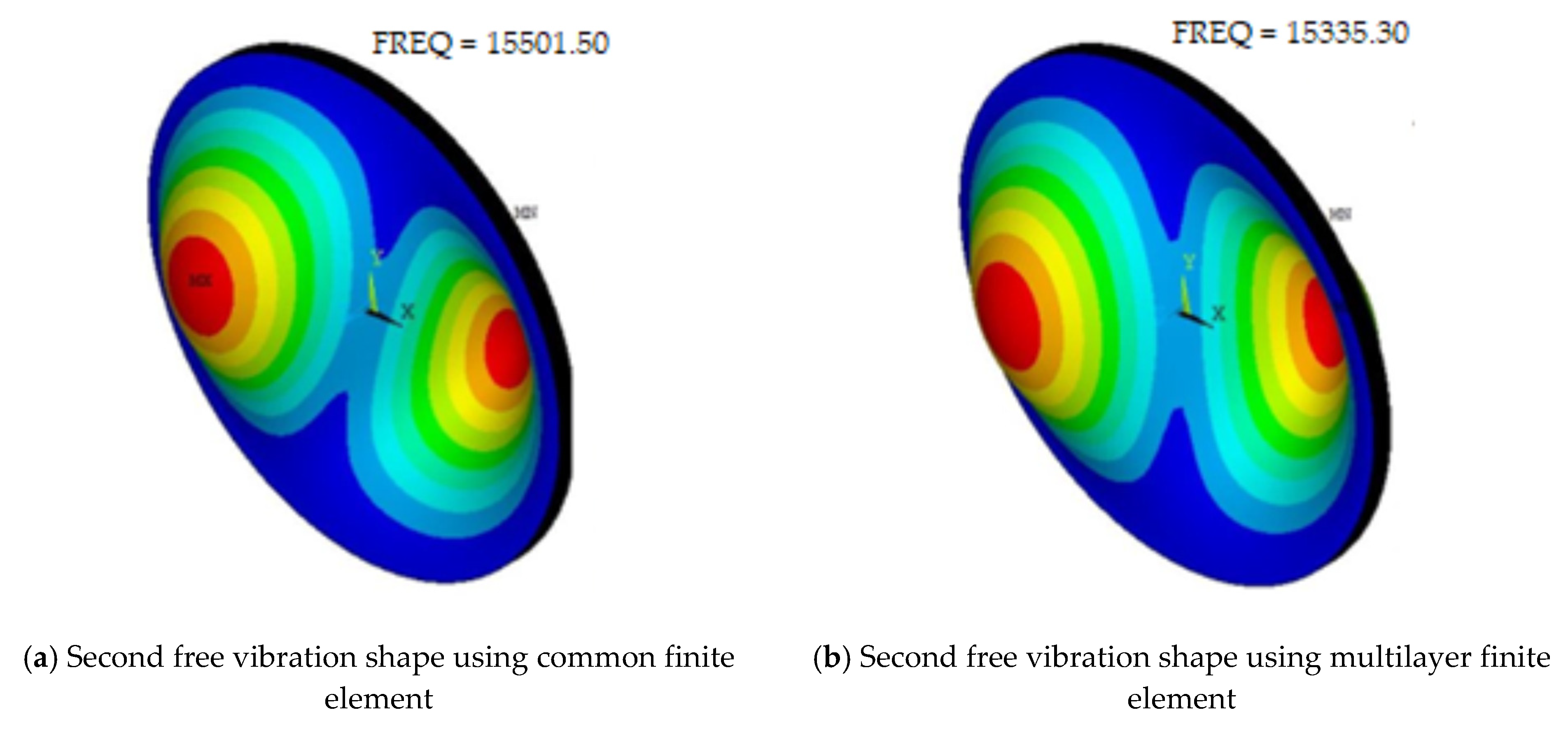 Applsci 12 10695 g025