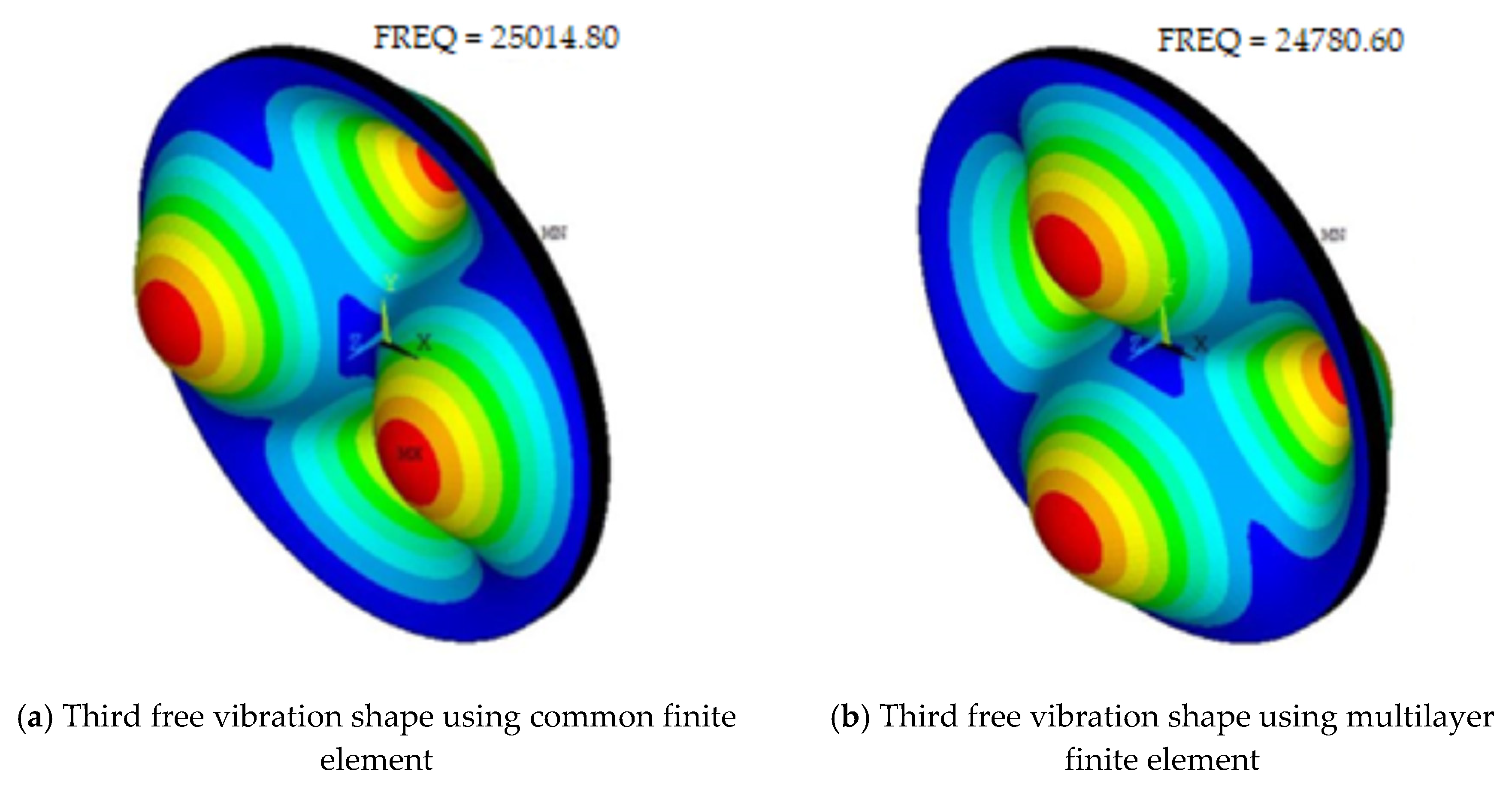 Applsci 12 10695 g026