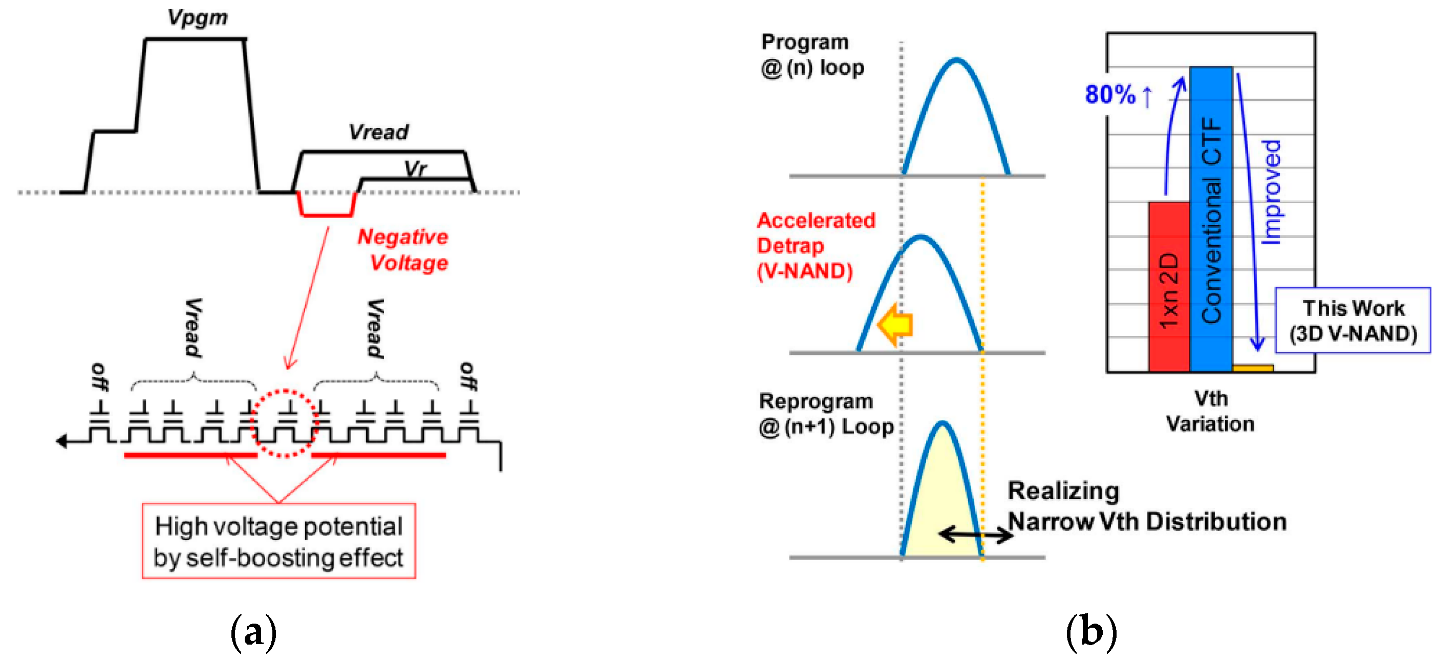 Applsci 12 10697 g007