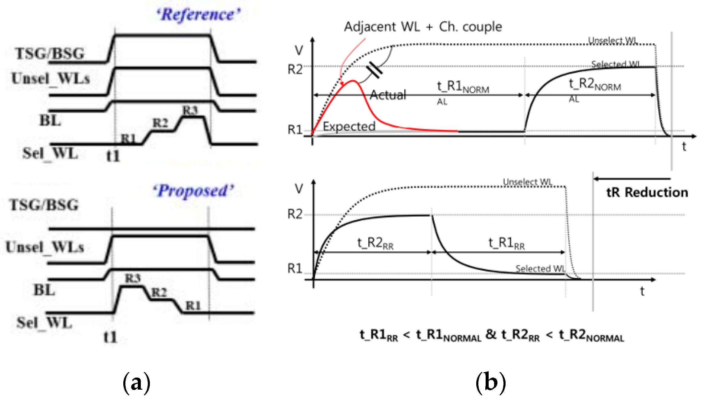 Applsci 12 10697 g009