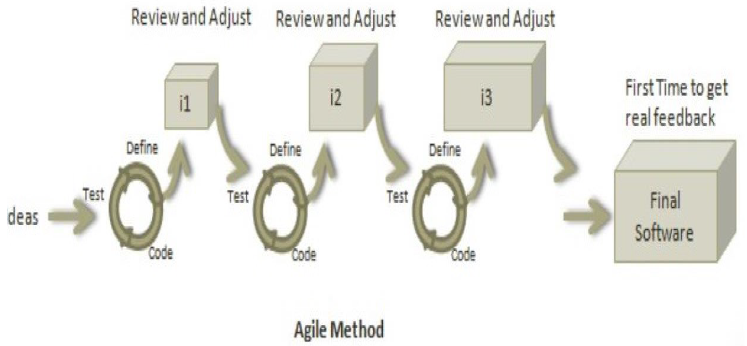 Applsci 12 10698 g001