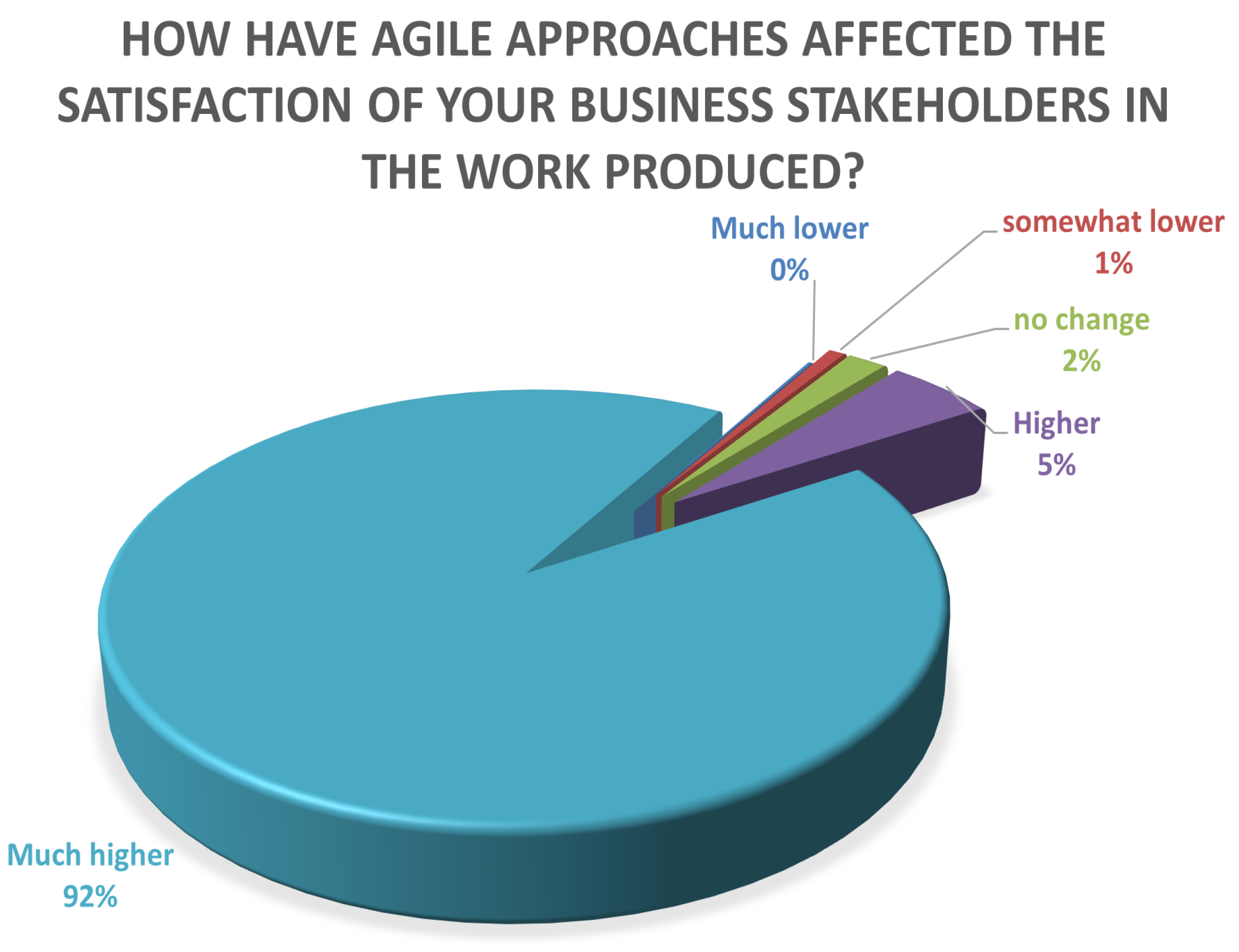 Applsci 12 10698 g008