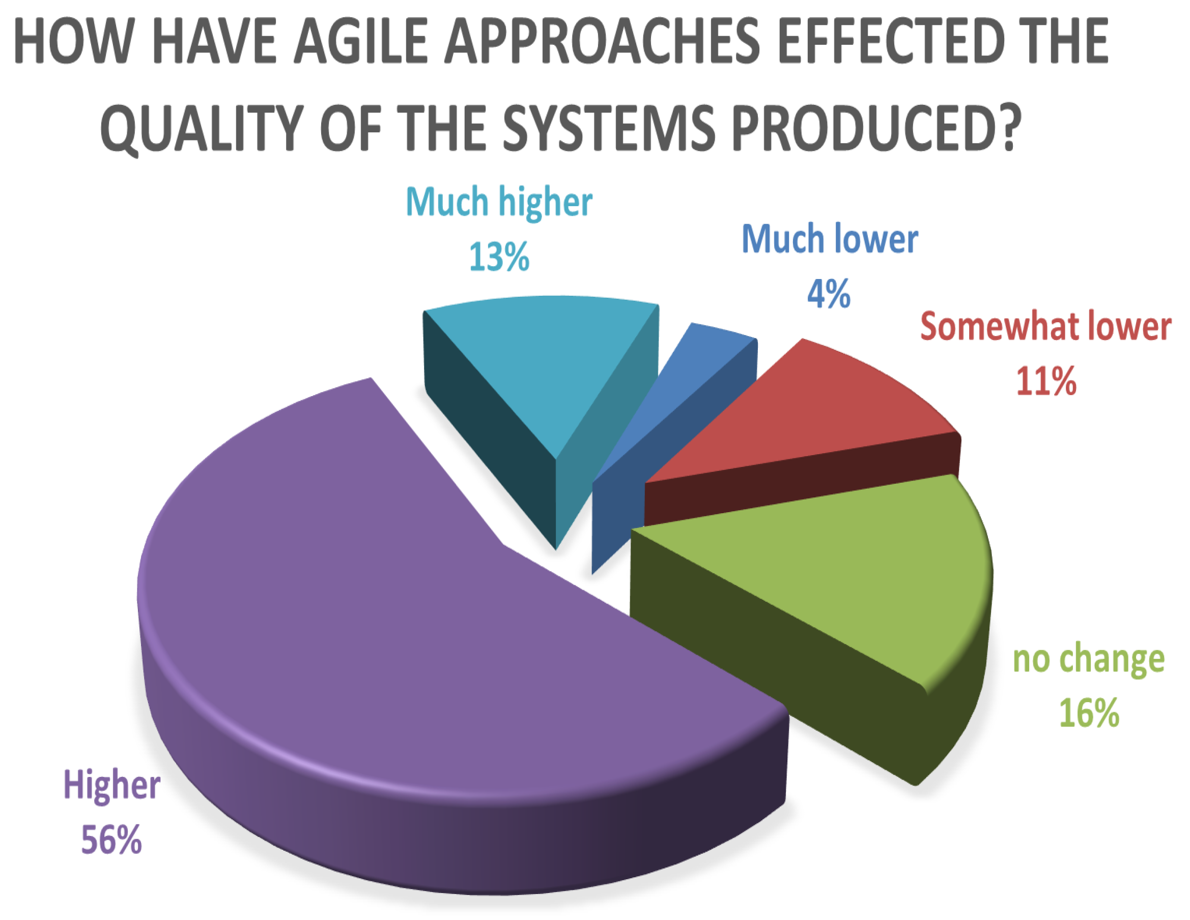 Applsci 12 10698 g009