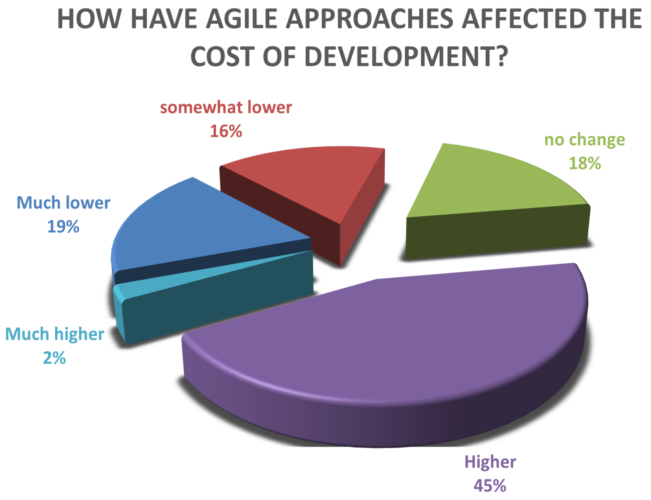 Applsci 12 10698 g010