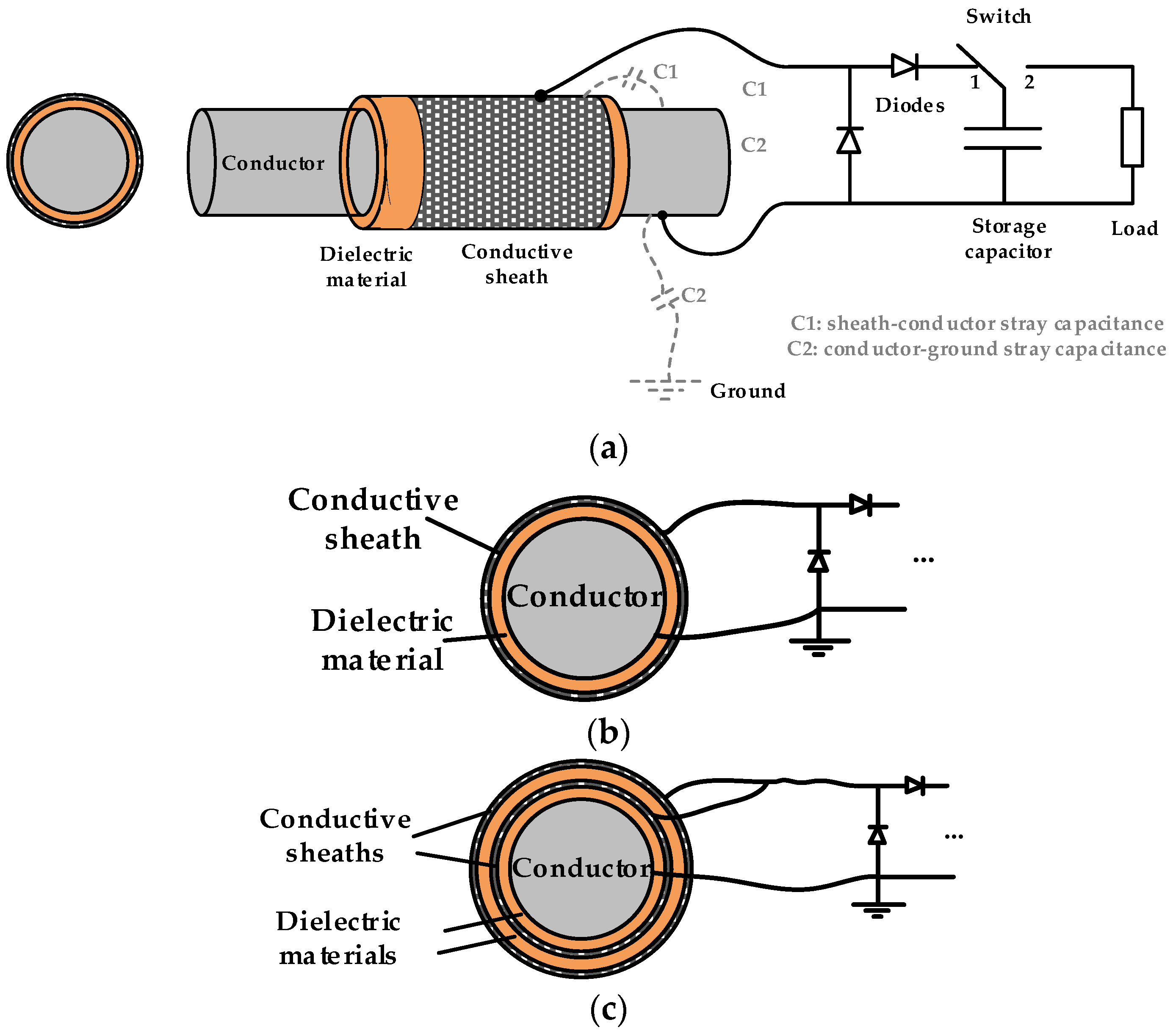 Applsci 12 10699 g006