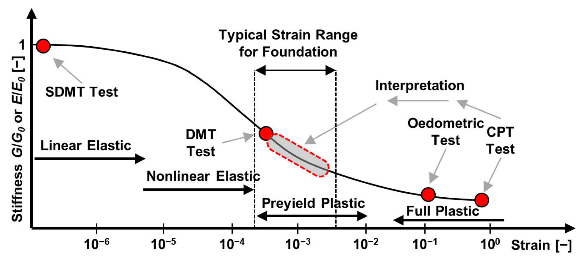 Applsci 12 10700 g002