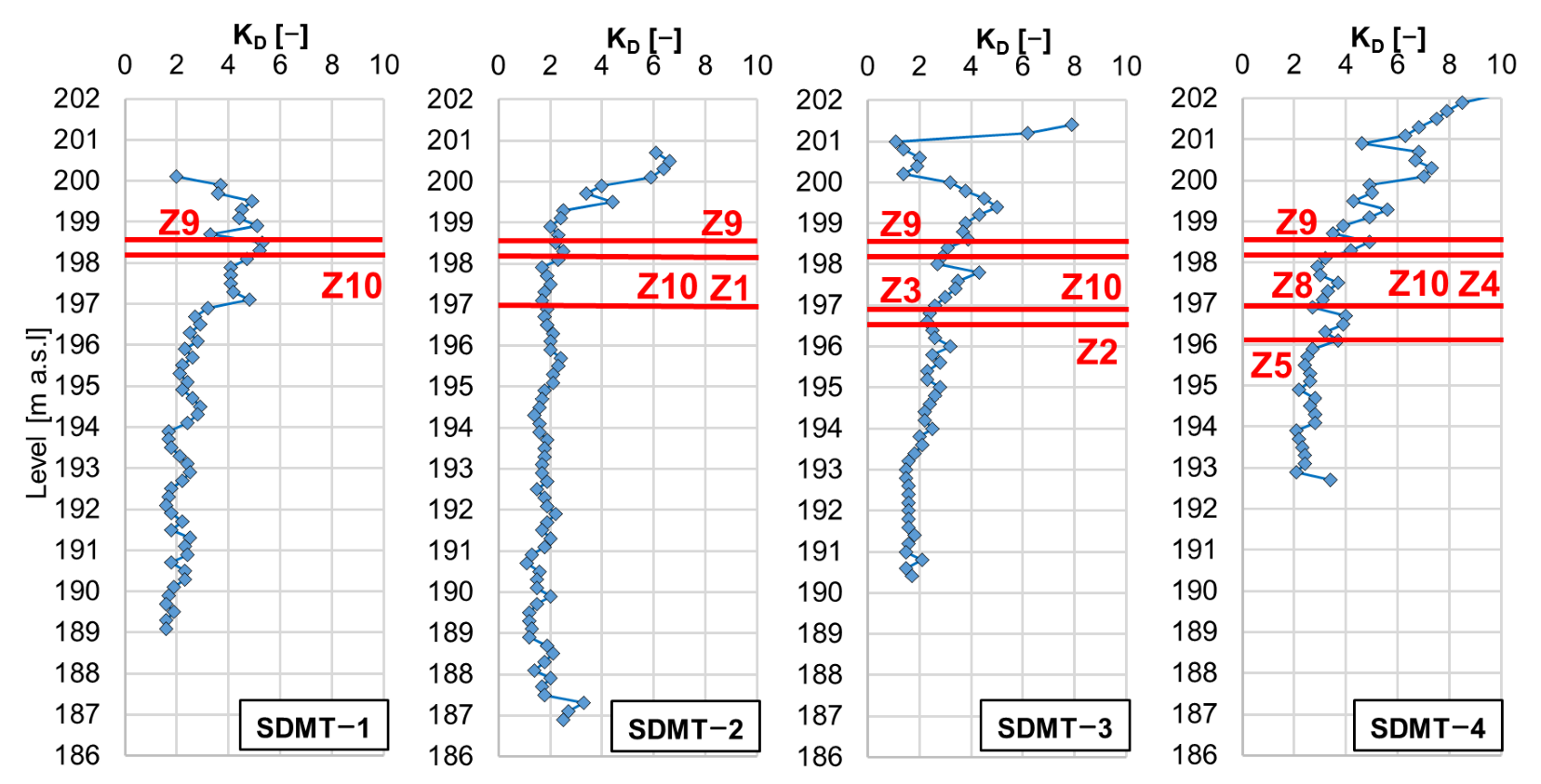 Applsci 12 10700 g006