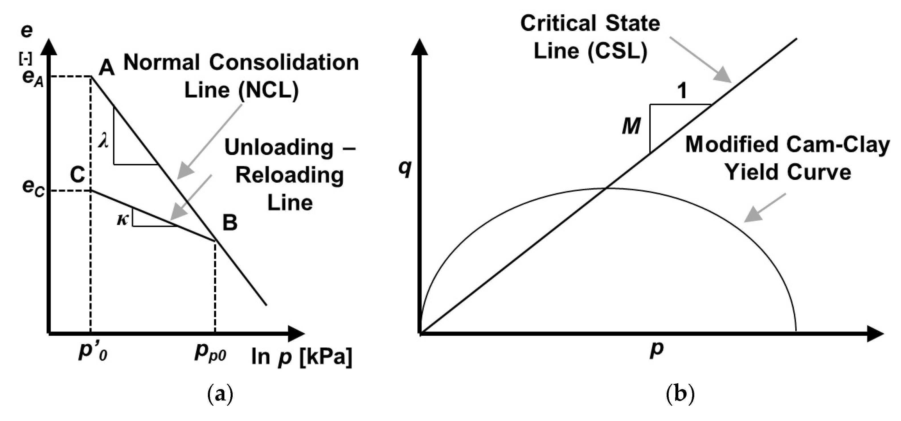 Applsci 12 10700 g010