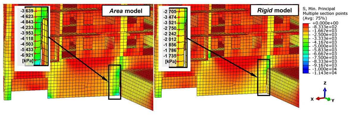 Applsci 12 10700 g022