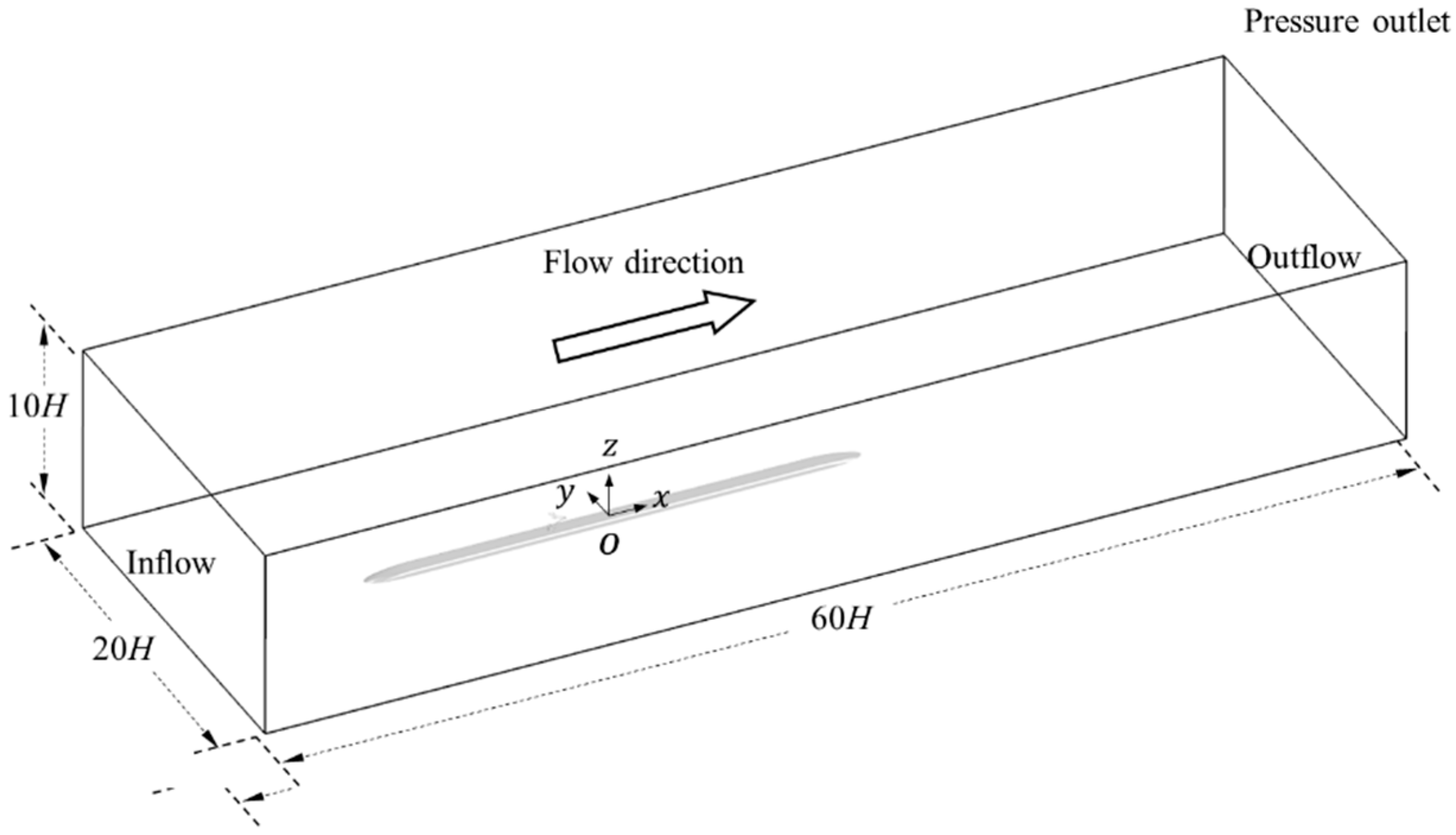 Applsci 12 10702 g006