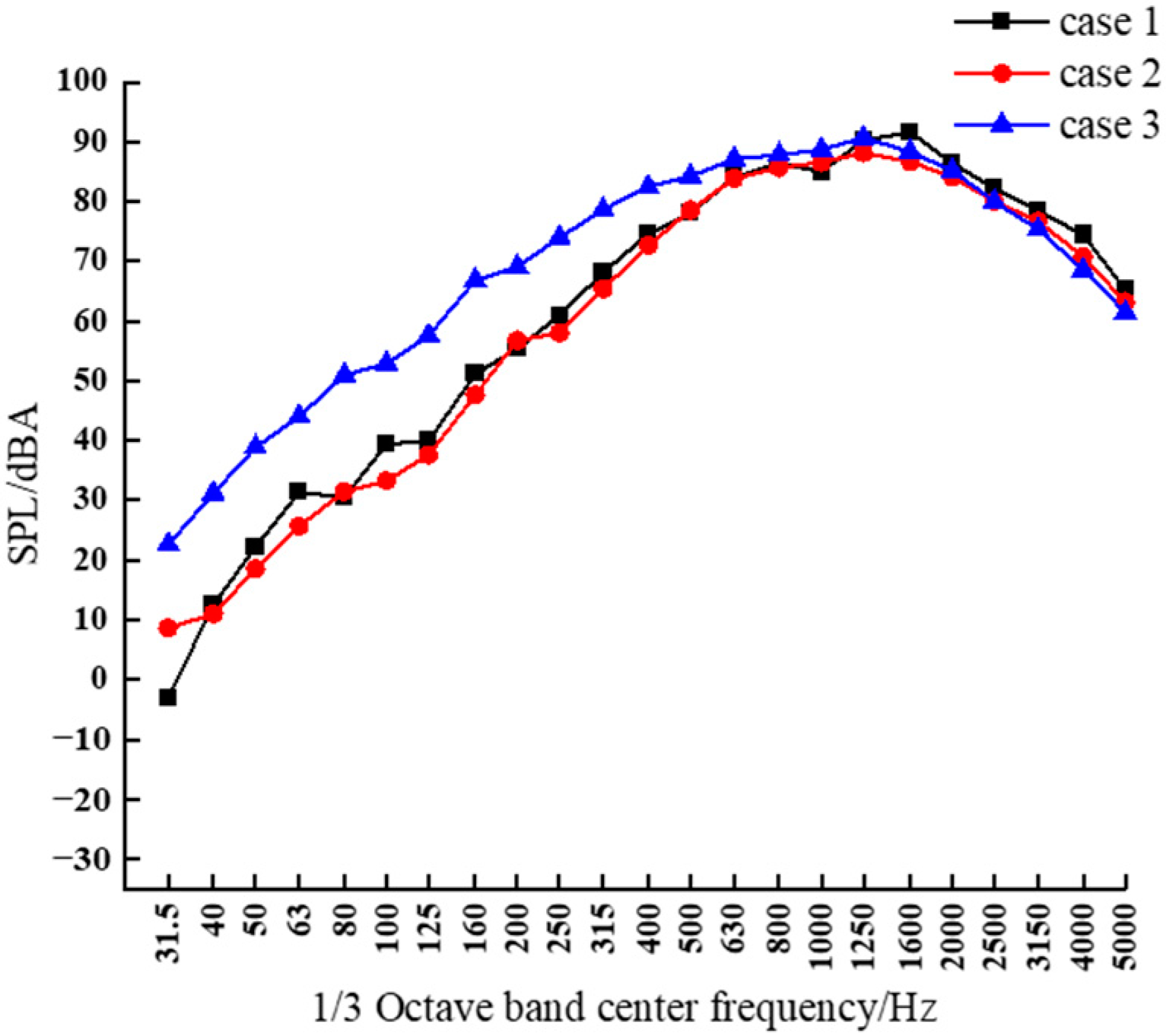 Applsci 12 10702 g013