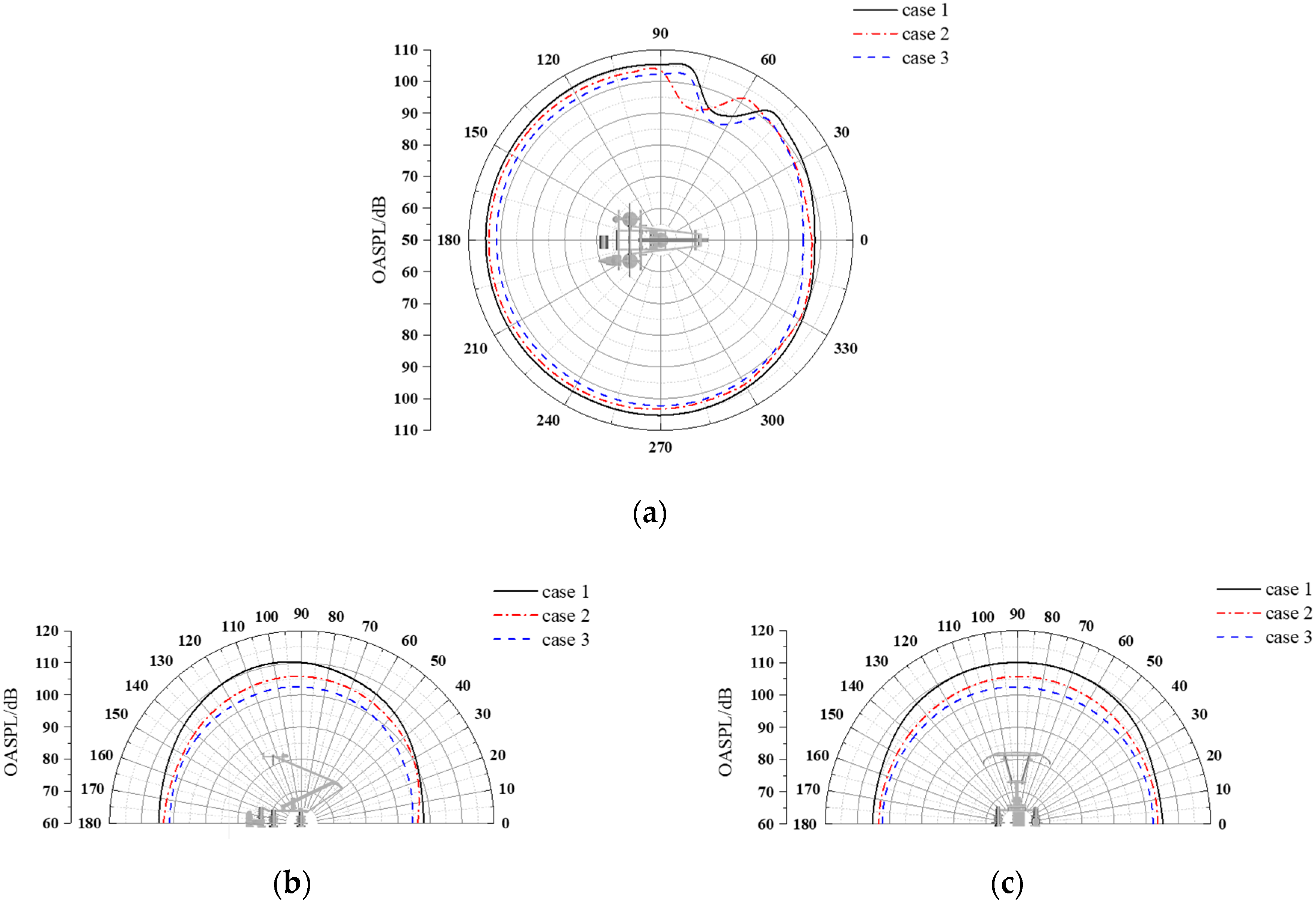 Applsci 12 10702 g016