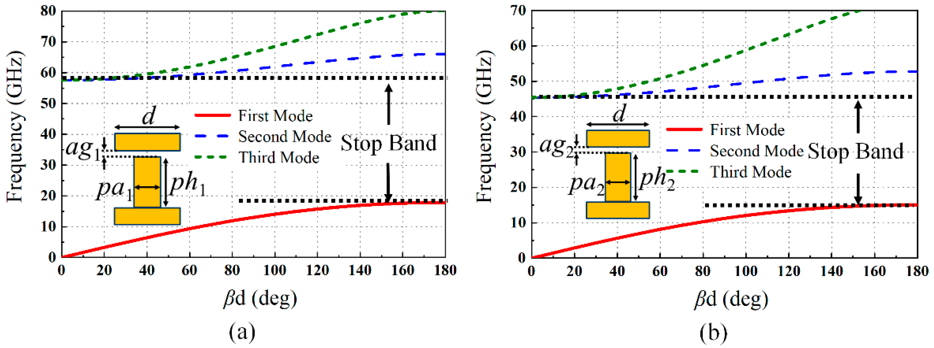 Applsci 12 10704 g002