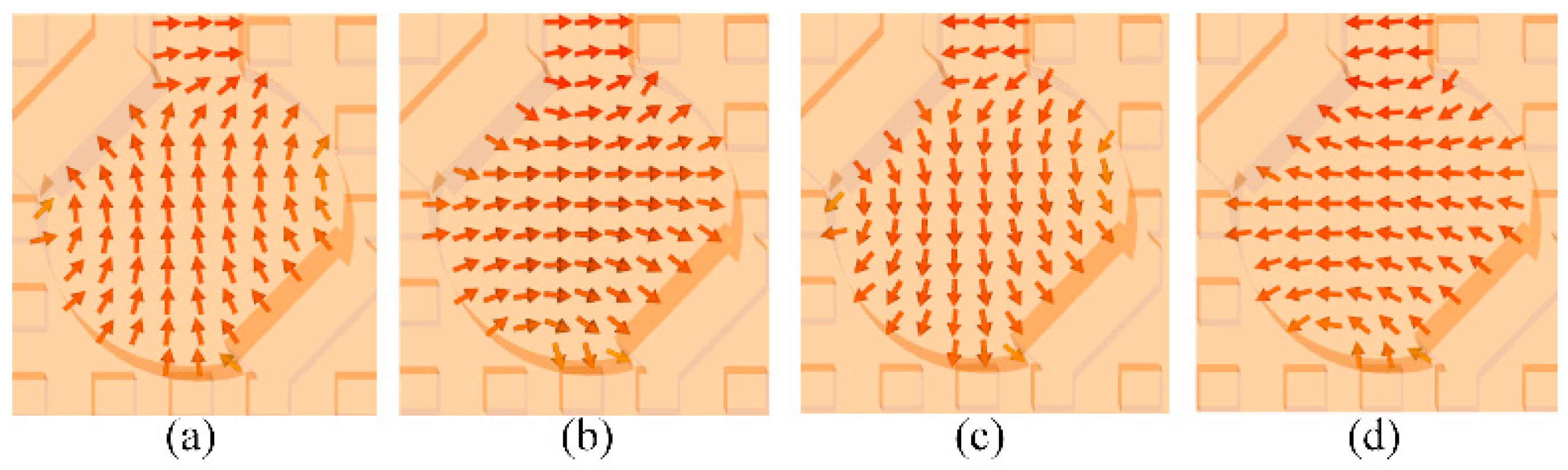 Applsci 12 10704 g004