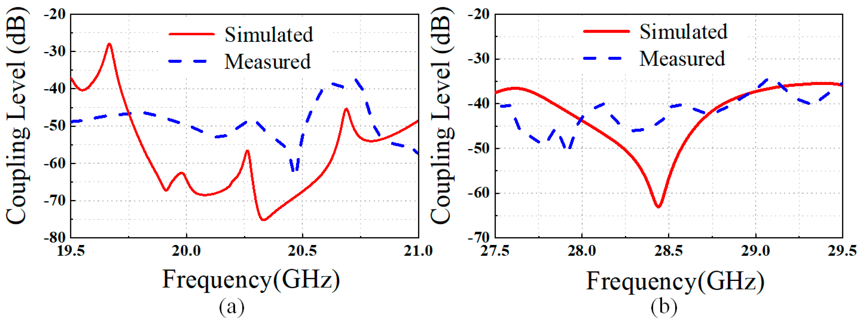 Applsci 12 10704 g013