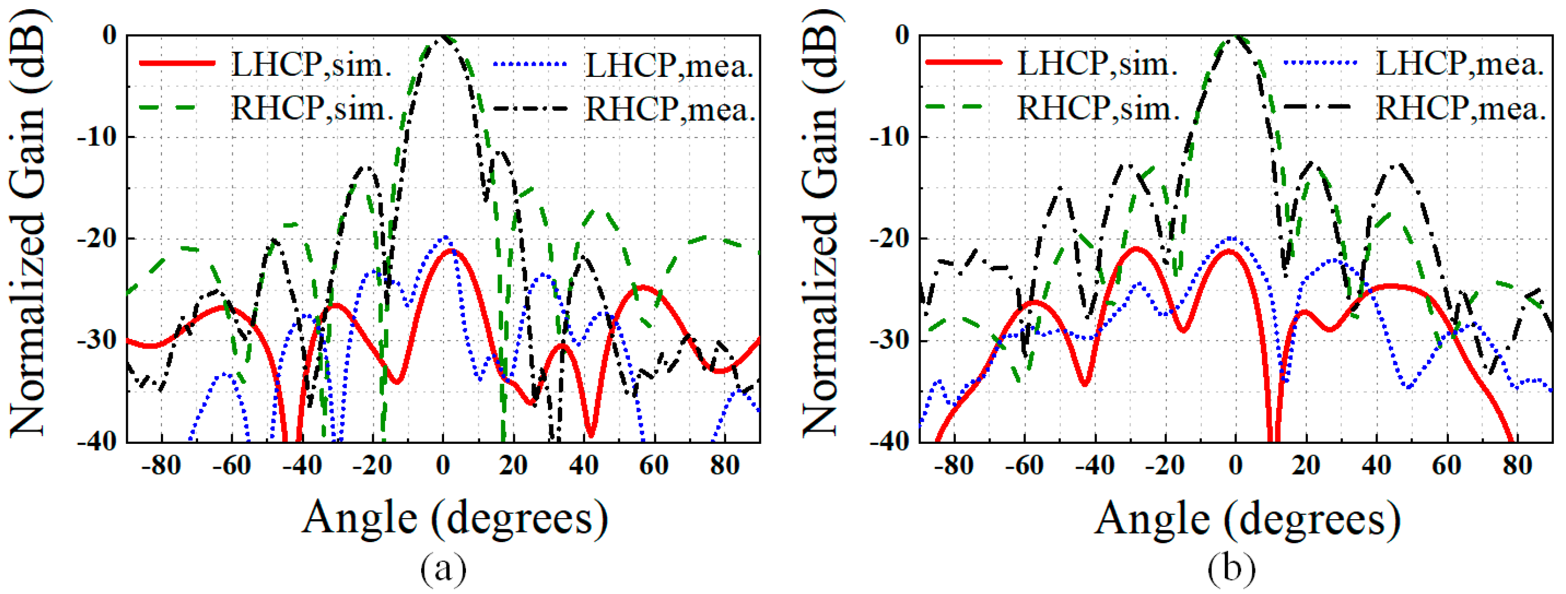 Applsci 12 10704 g014