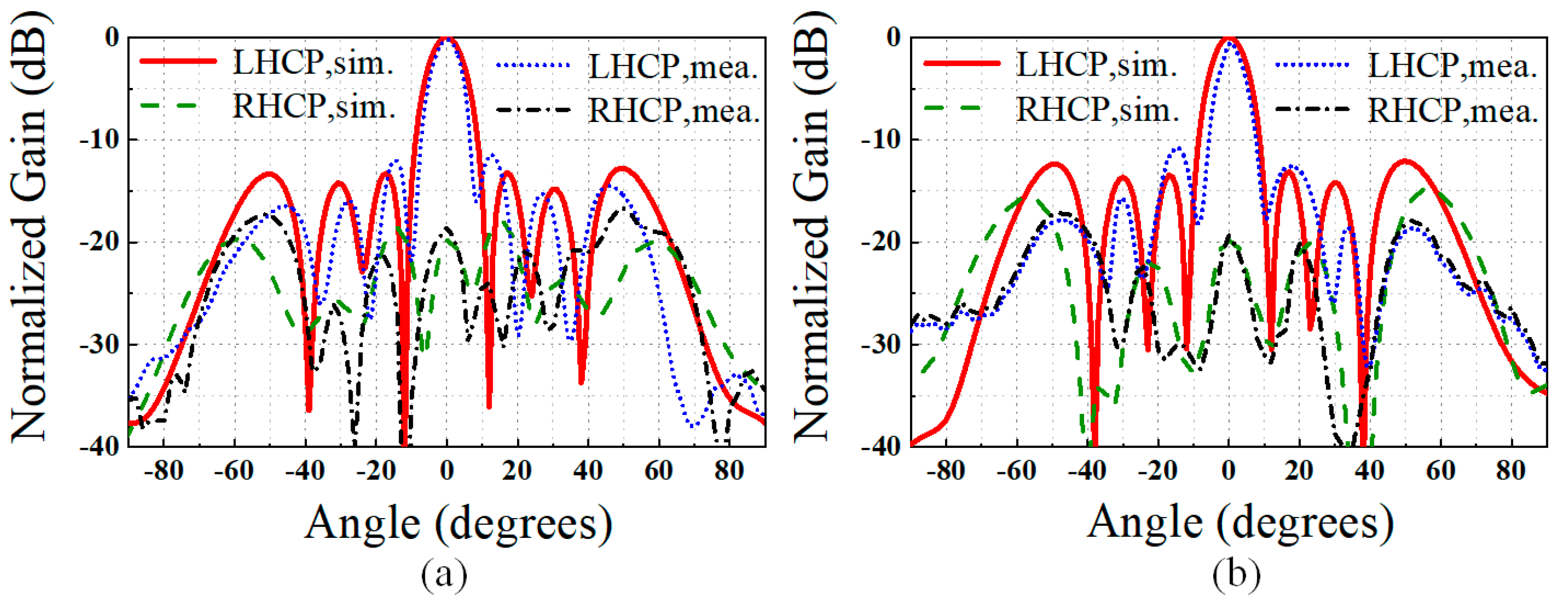 Applsci 12 10704 g015