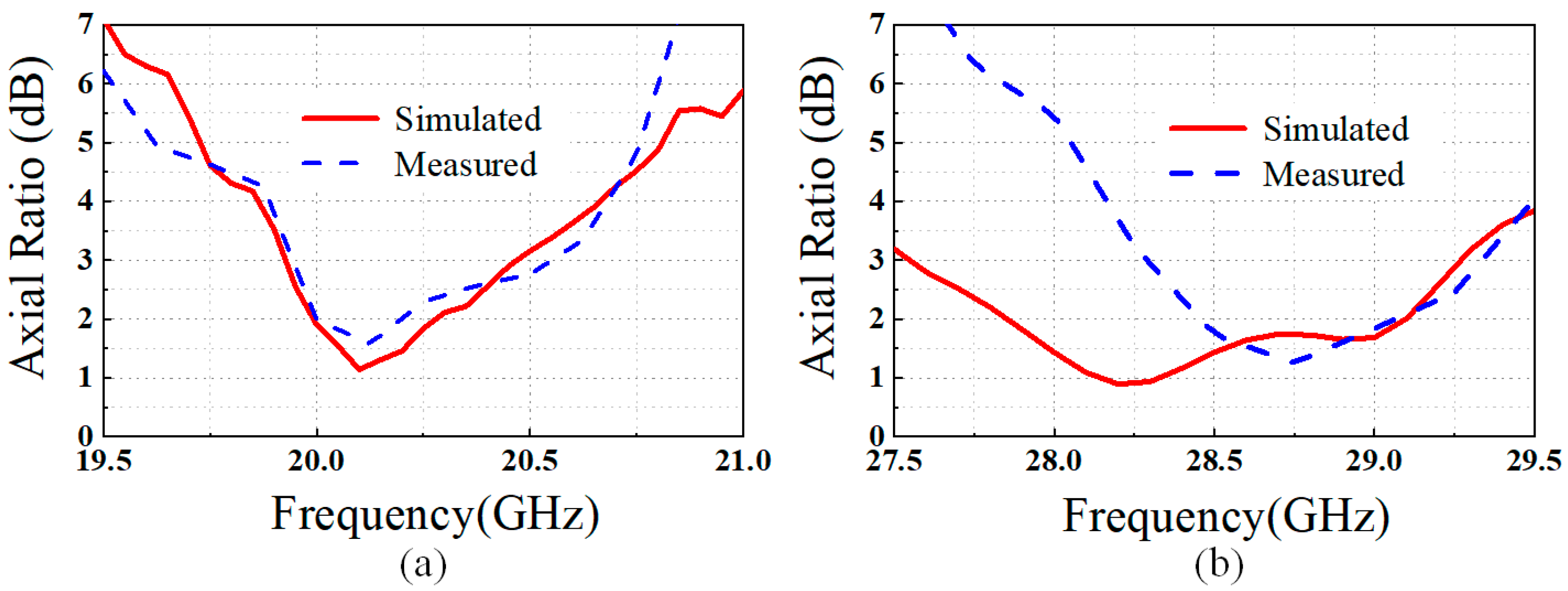 Applsci 12 10704 g016