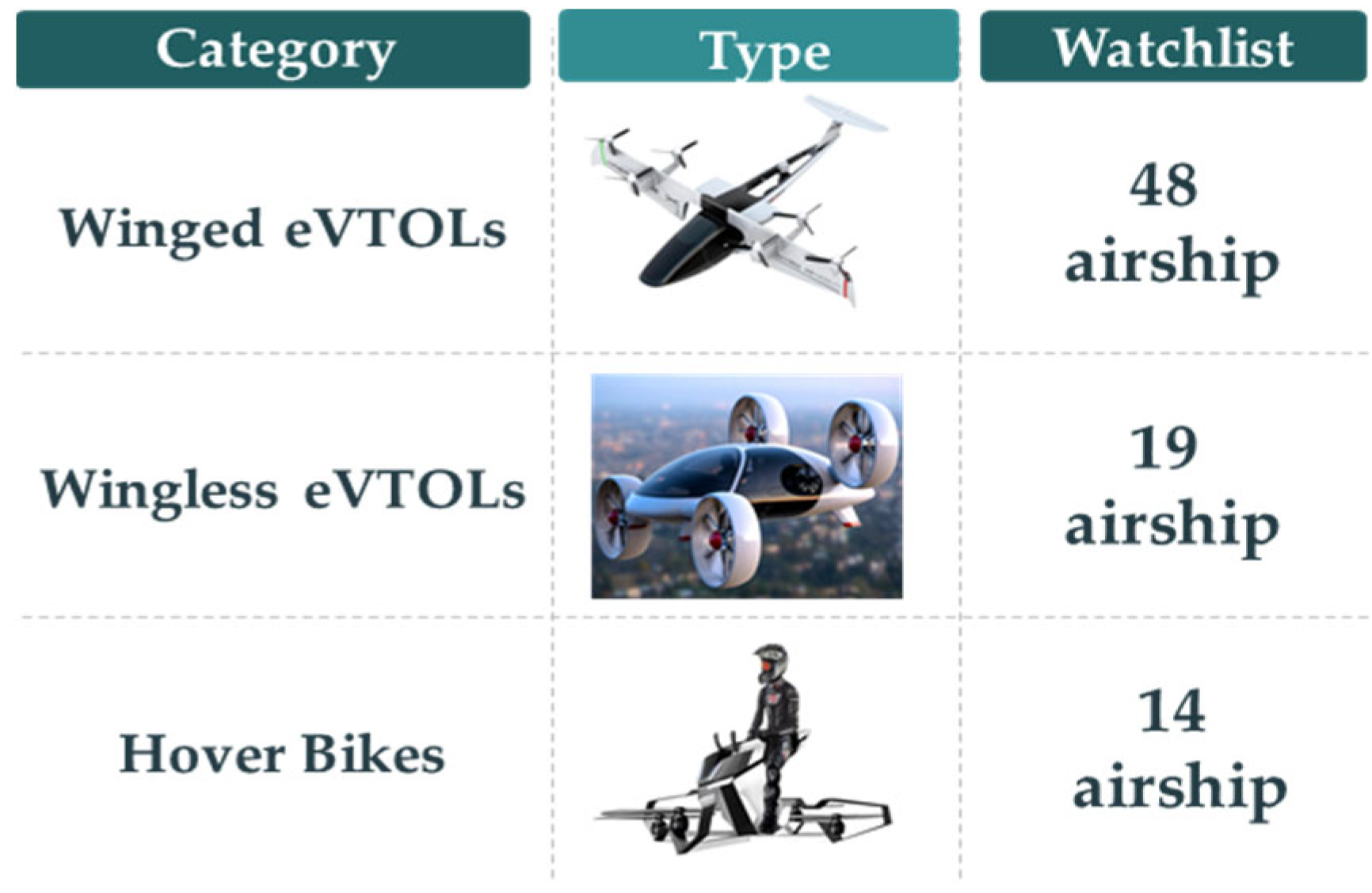 Applsci 12 10705 g002