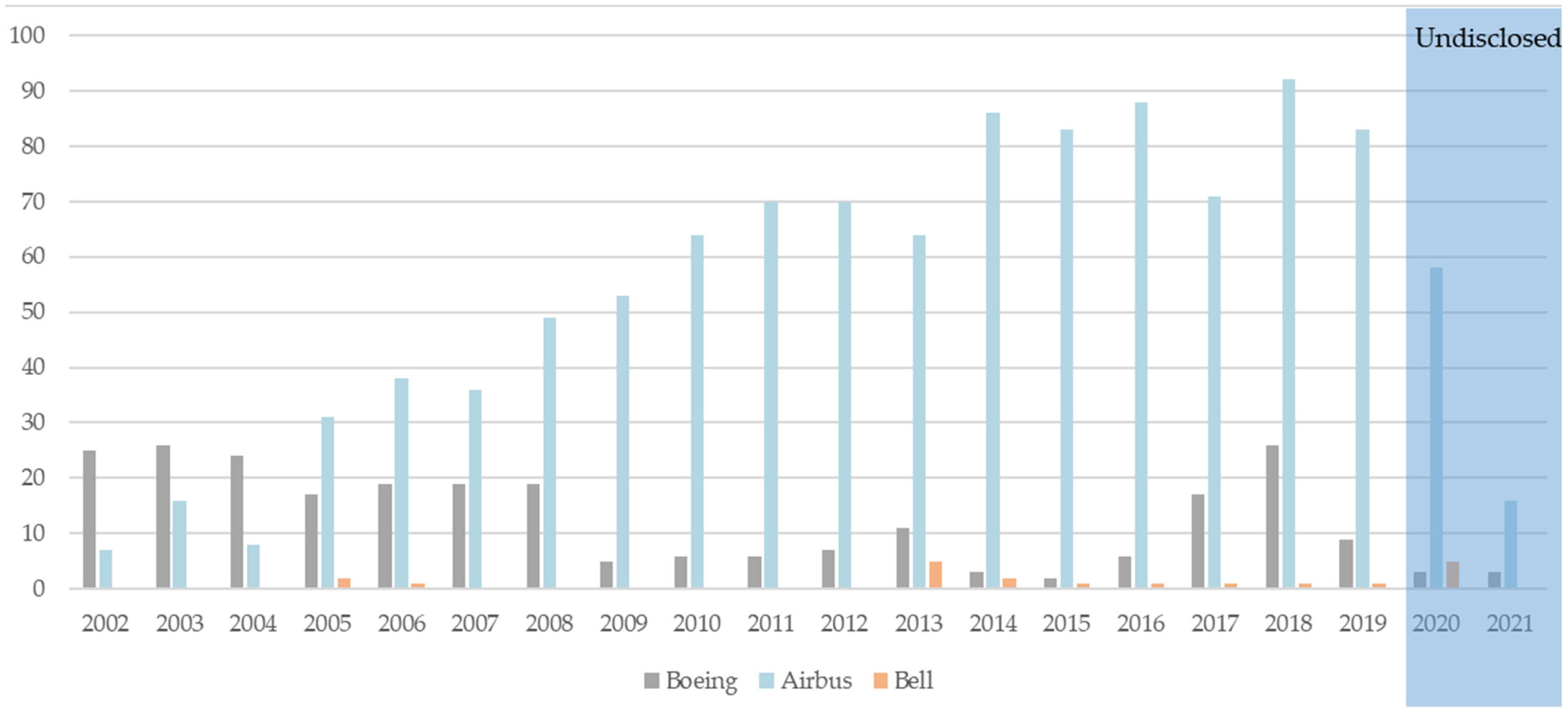 Applsci 12 10705 g006