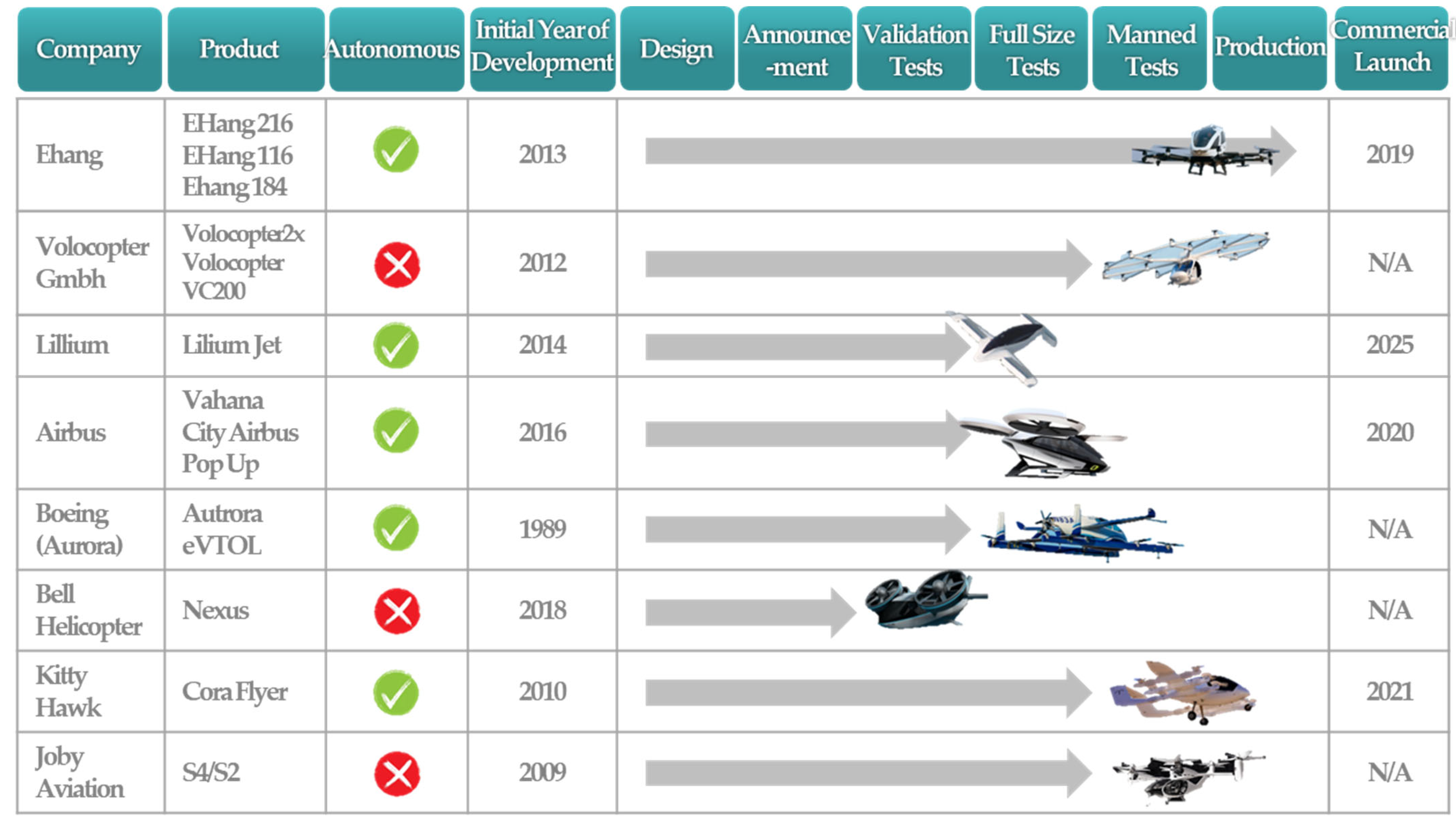 Applsci 12 10705 g0a1