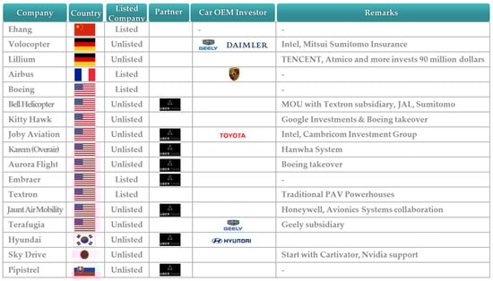 Applsci 12 10705 g0a2