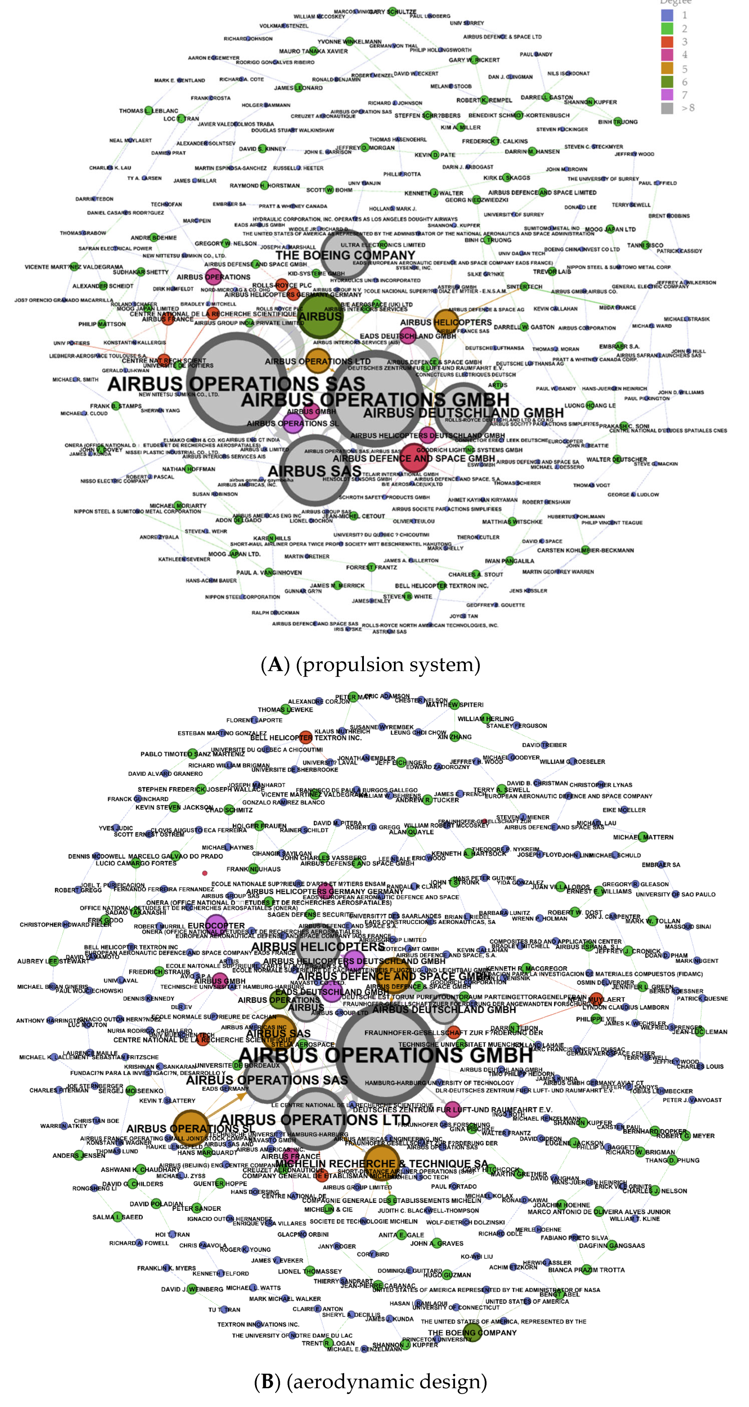 Applsci 12 10705 g0a5a