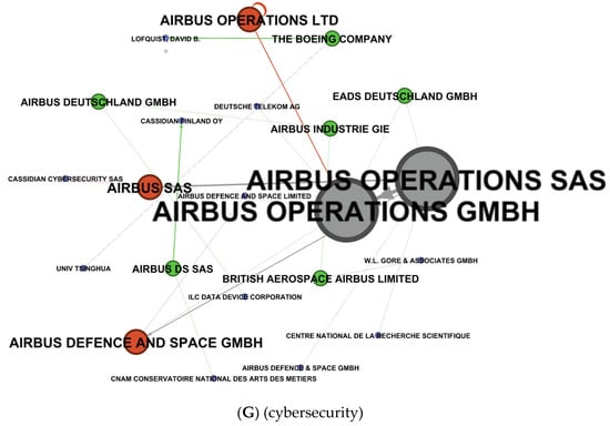 Applsci 12 10705 g0a5d