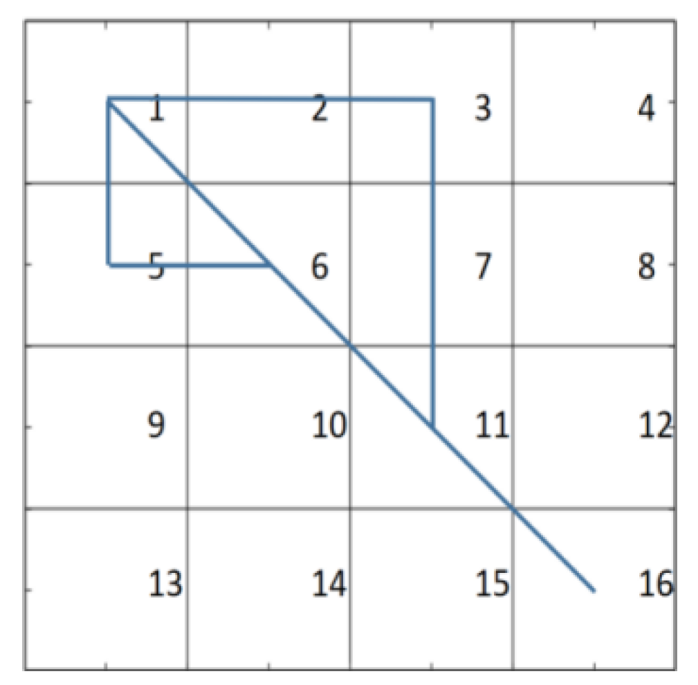 Applsci 12 10706 g002