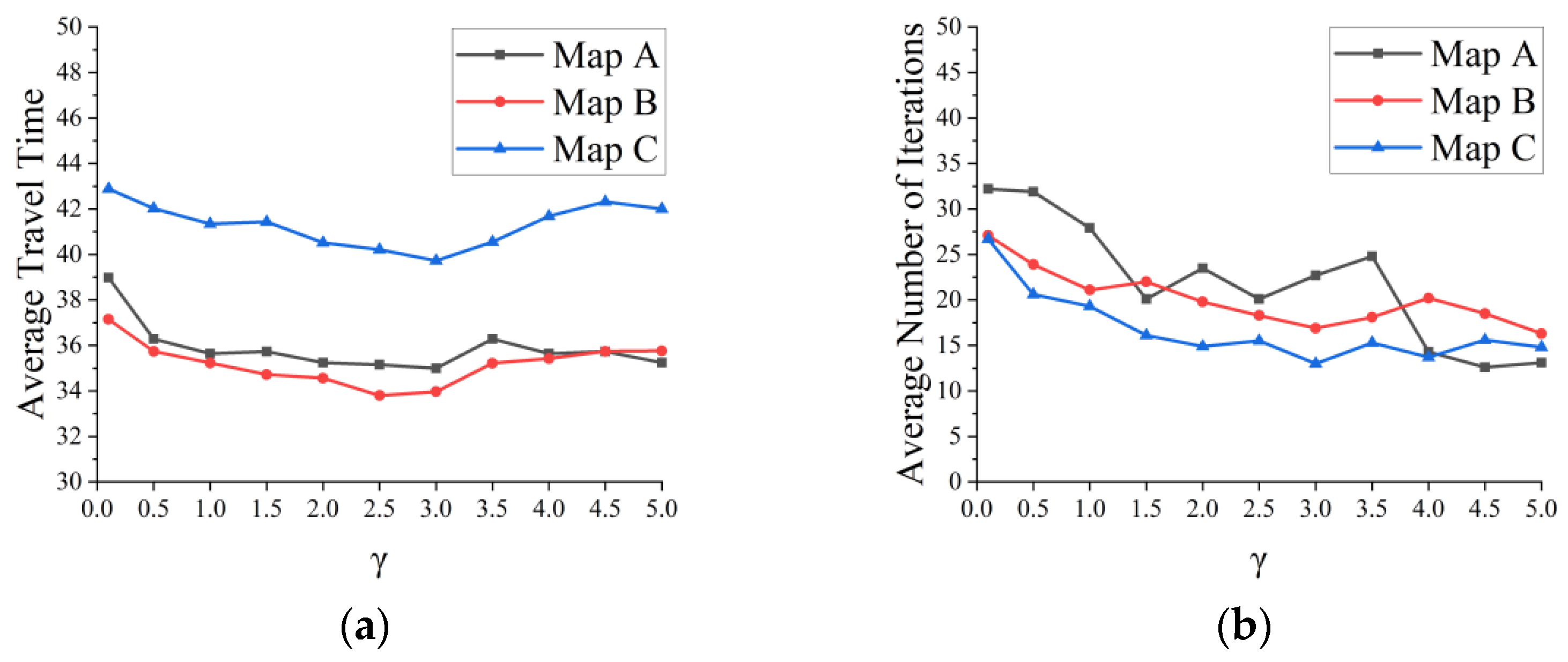 Applsci 12 10706 g006