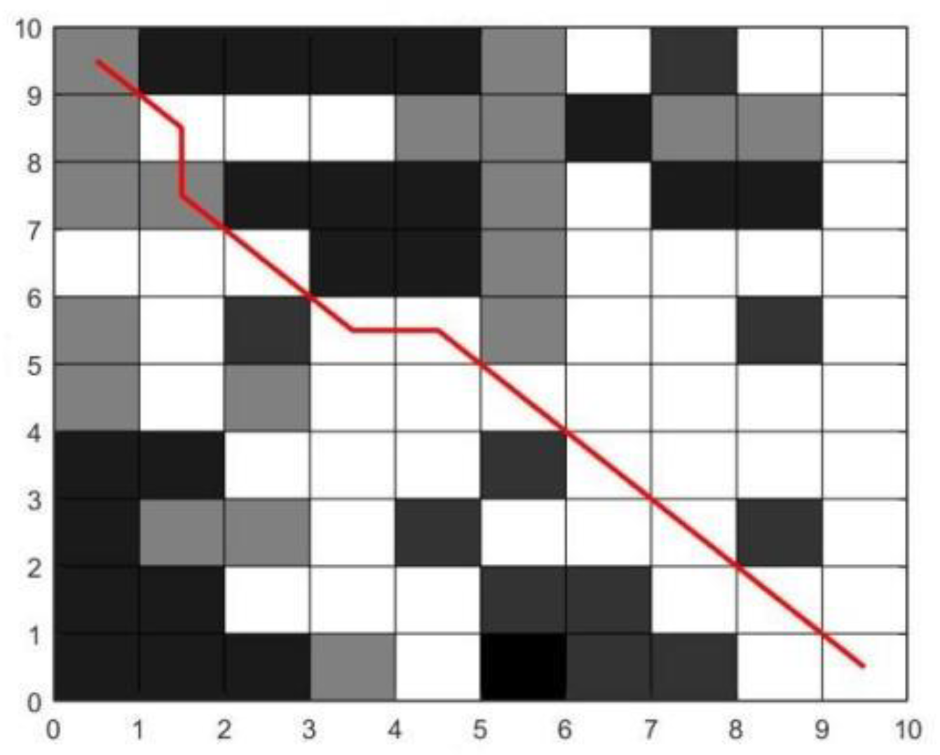 Applsci 12 10706 g014