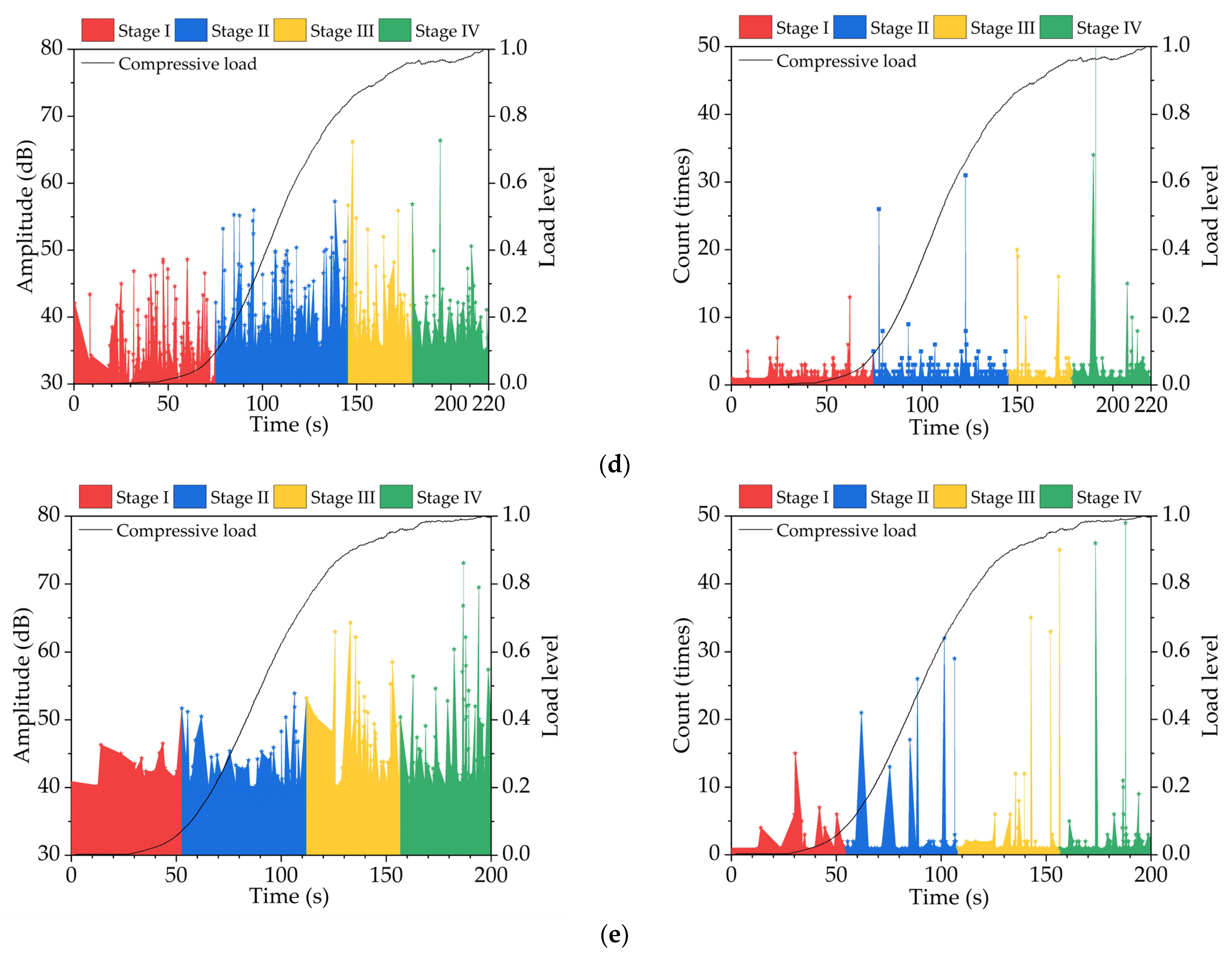 Applsci 12 10707 g005b