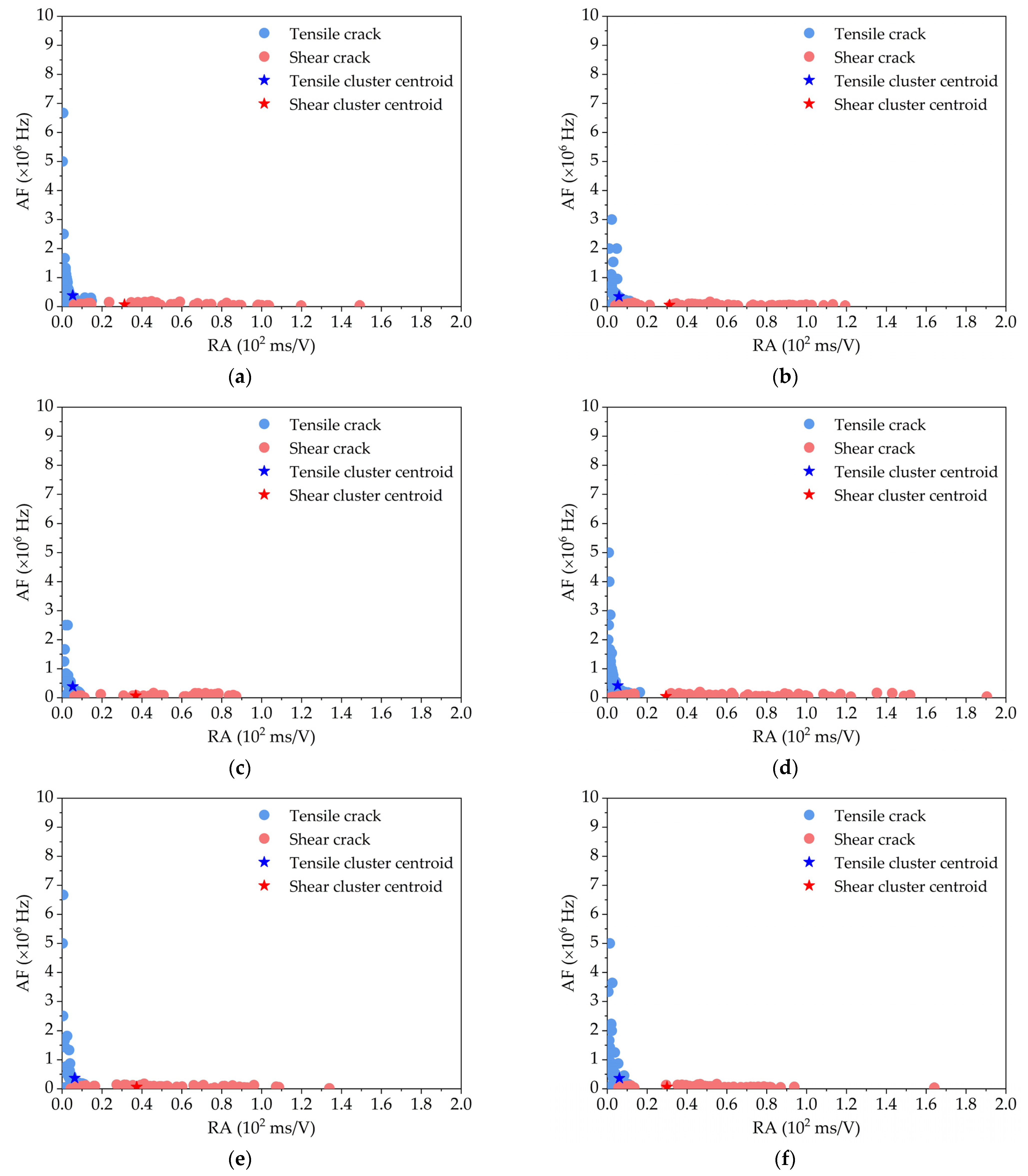 Applsci 12 10707 g008a