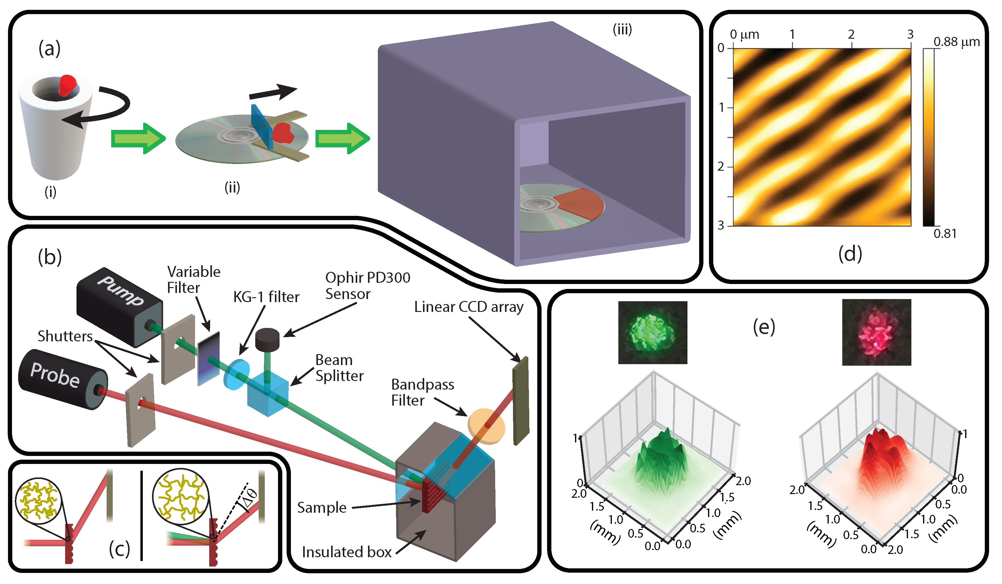 Applsci 12 10708 g001