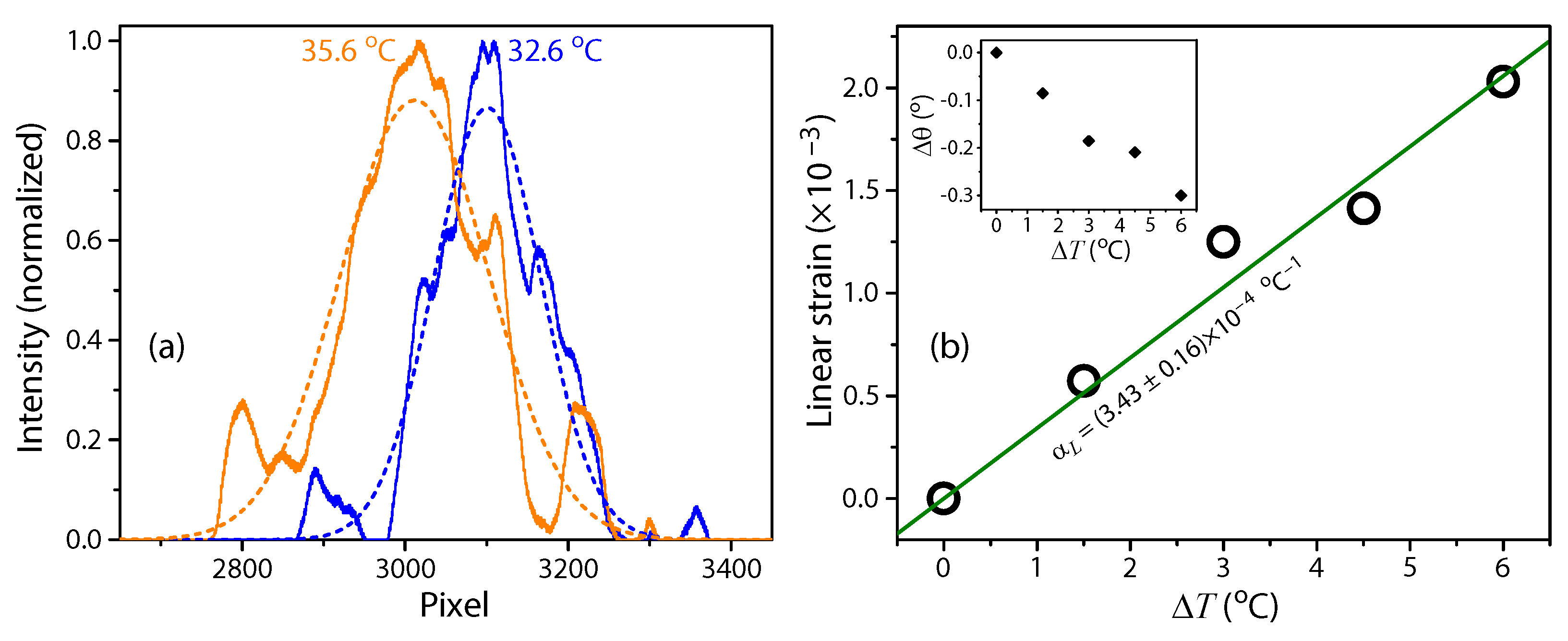 Applsci 12 10708 g002