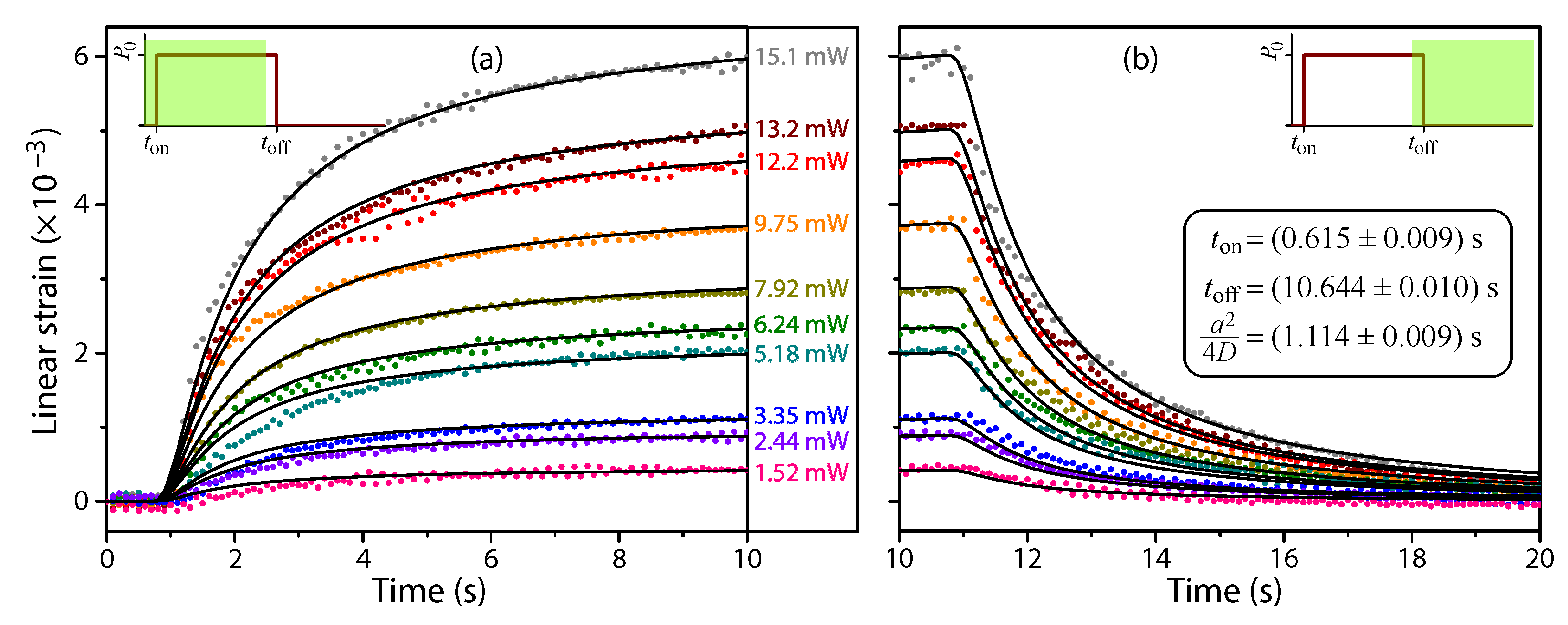 Applsci 12 10708 g004