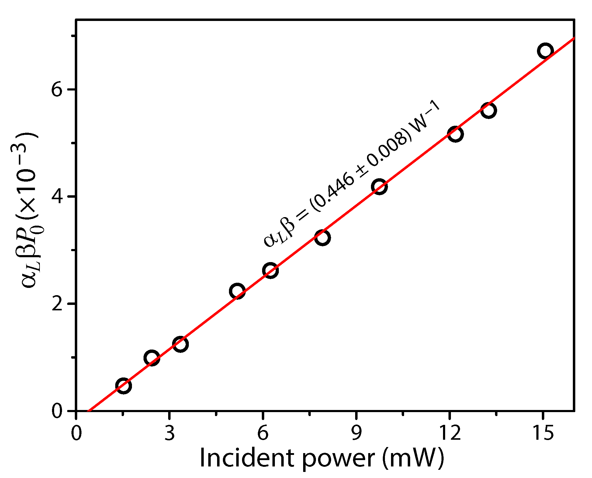 Applsci 12 10708 g005