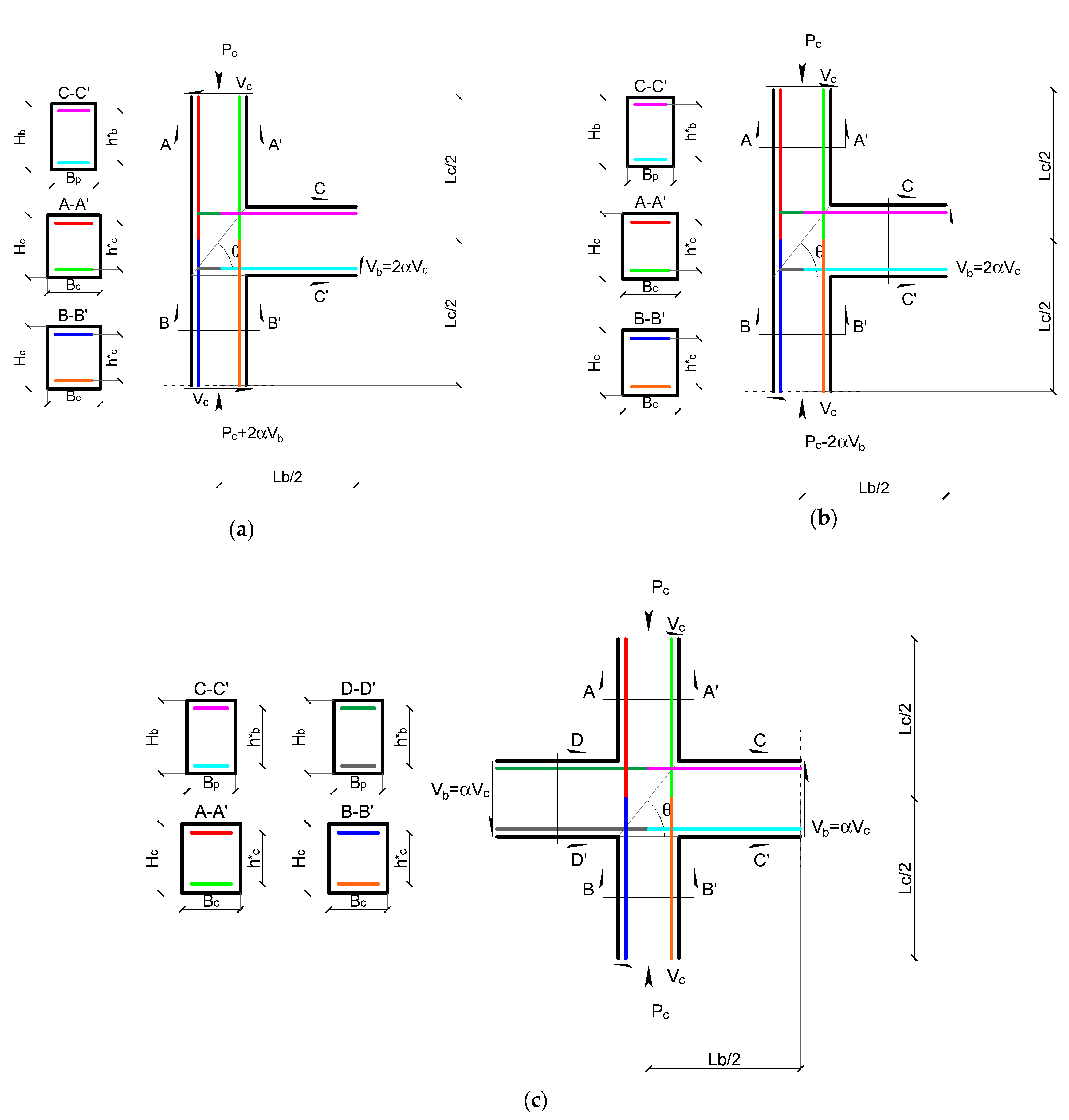 Applsci 12 10709 g001