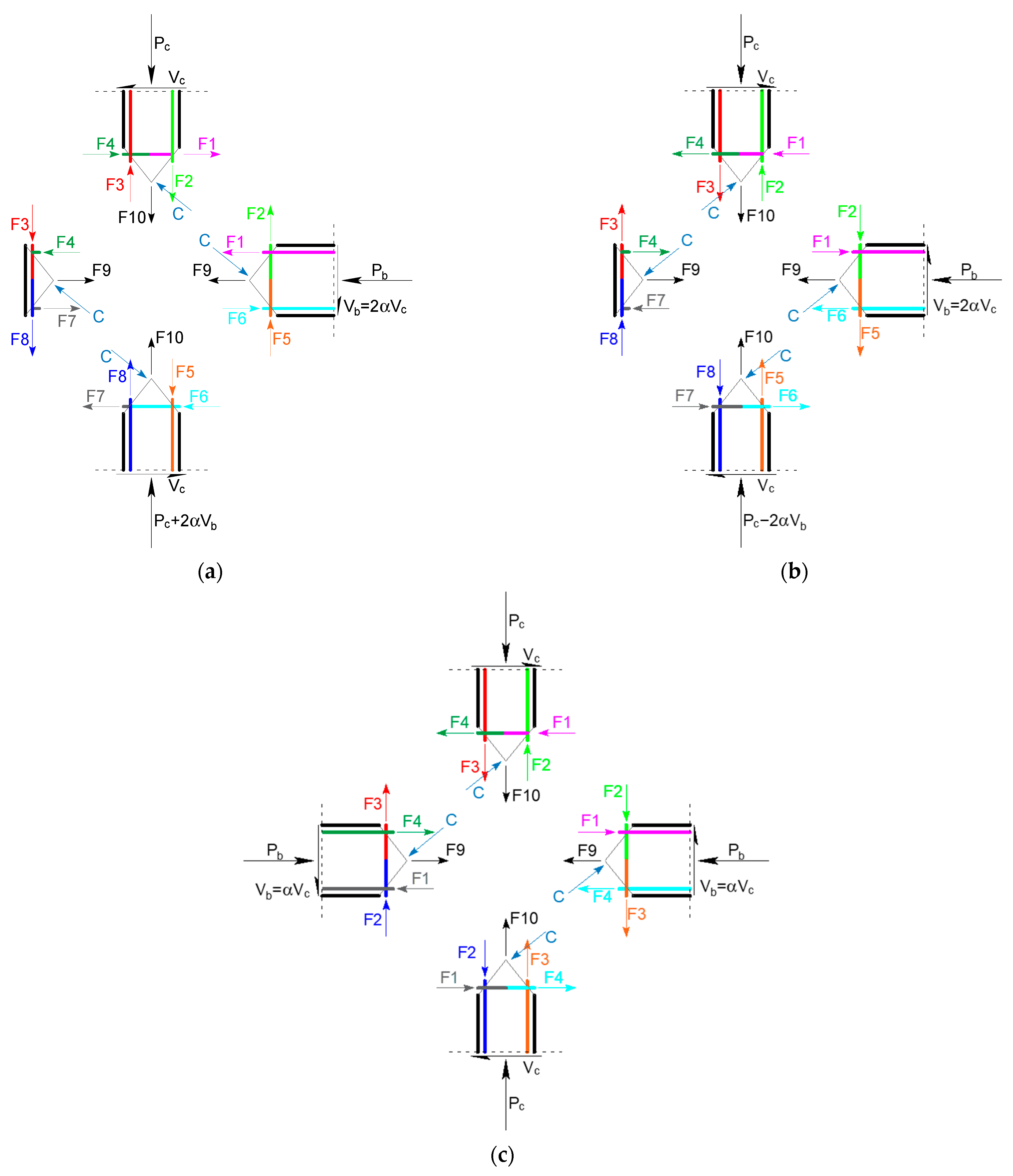 Applsci 12 10709 g002