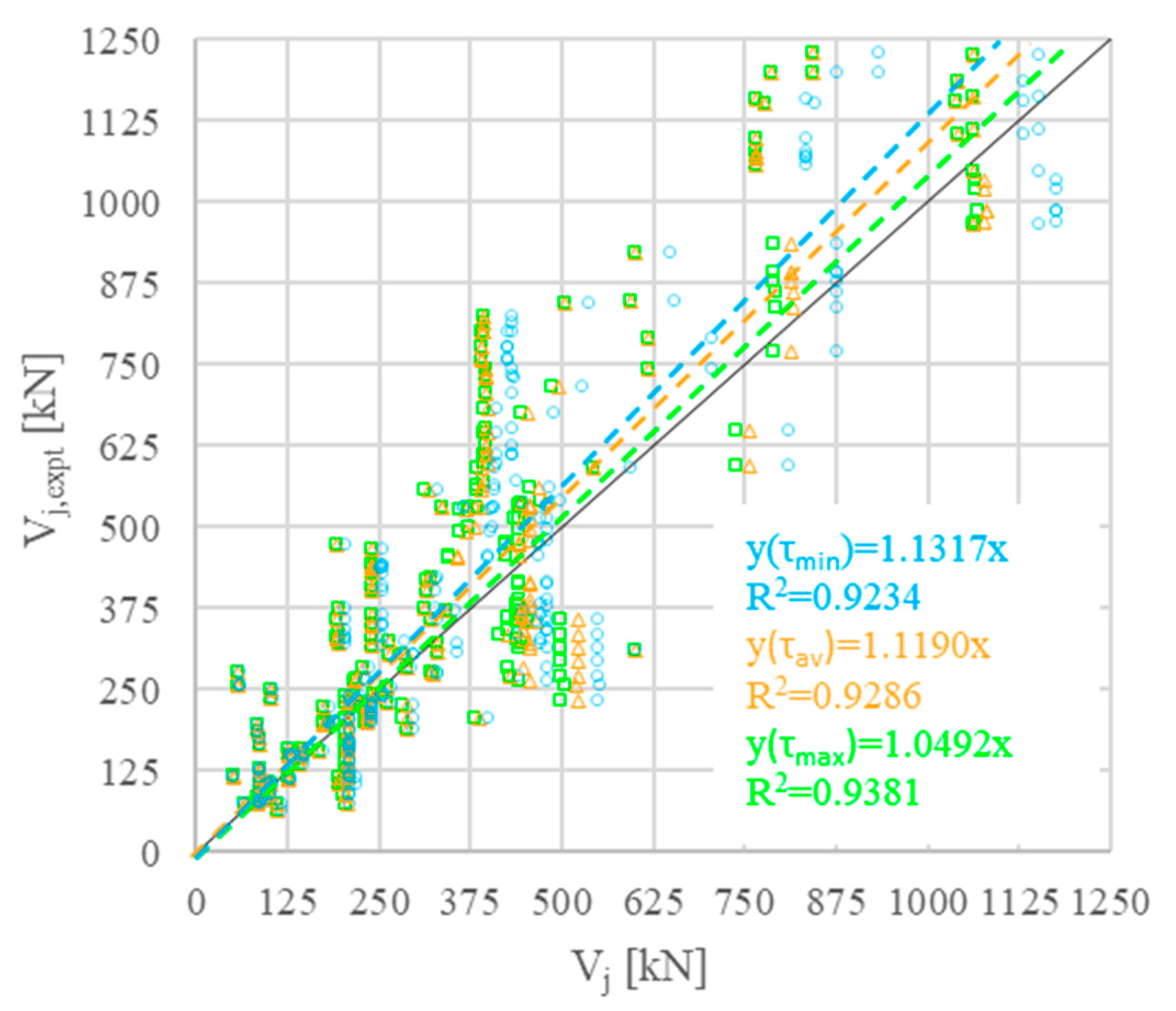 Applsci 12 10709 g007
