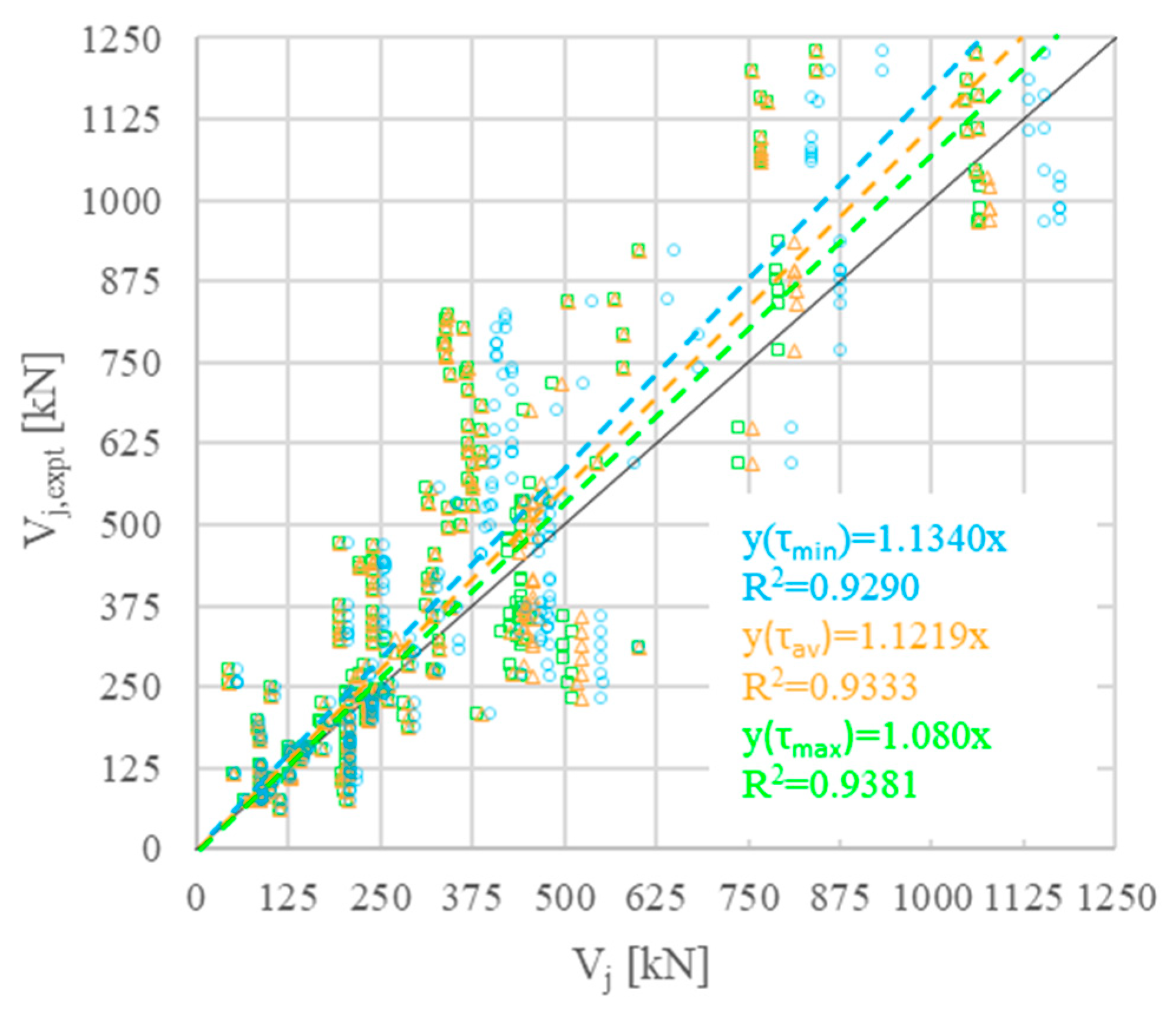 Applsci 12 10709 g008
