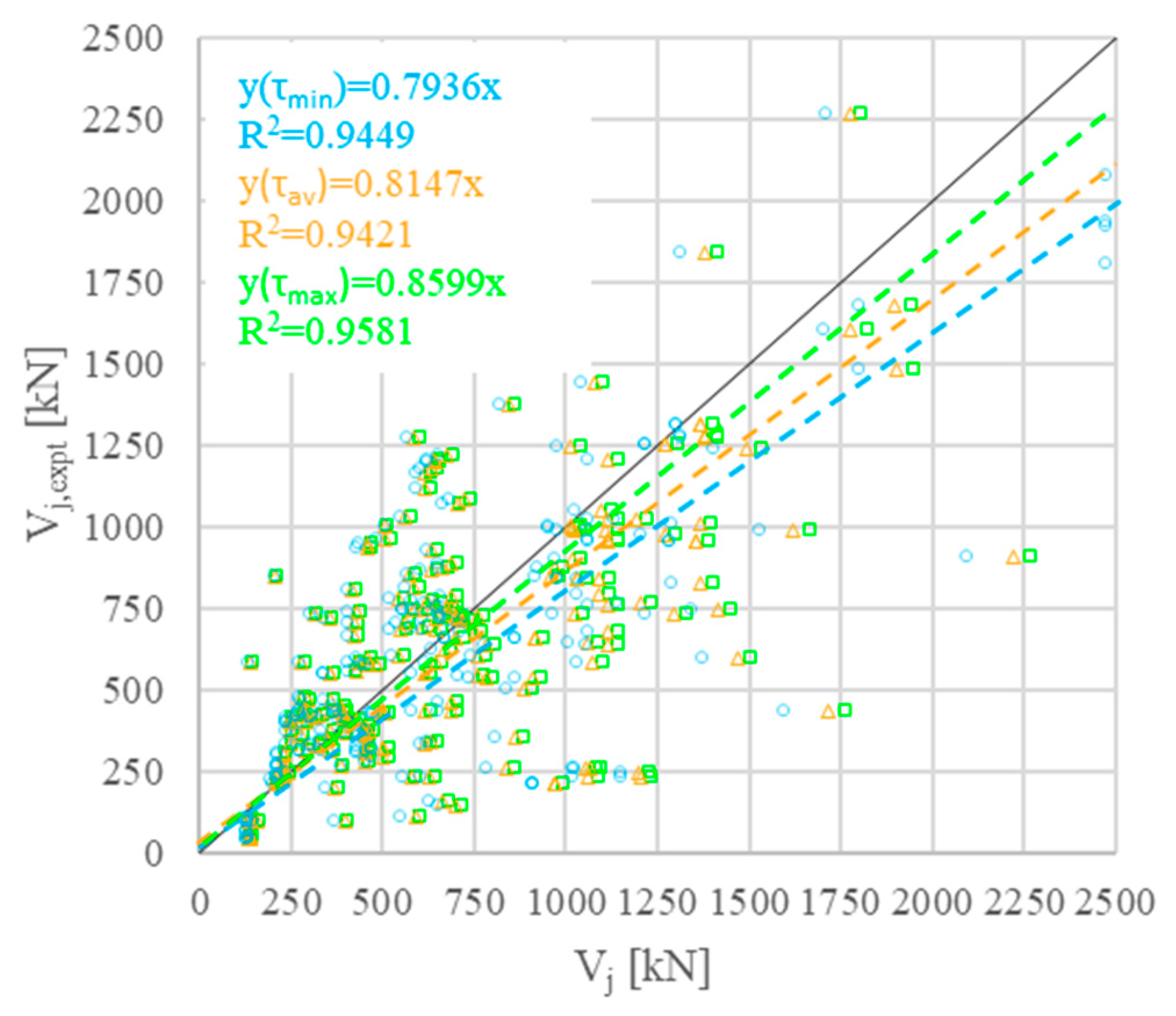 Applsci 12 10709 g009