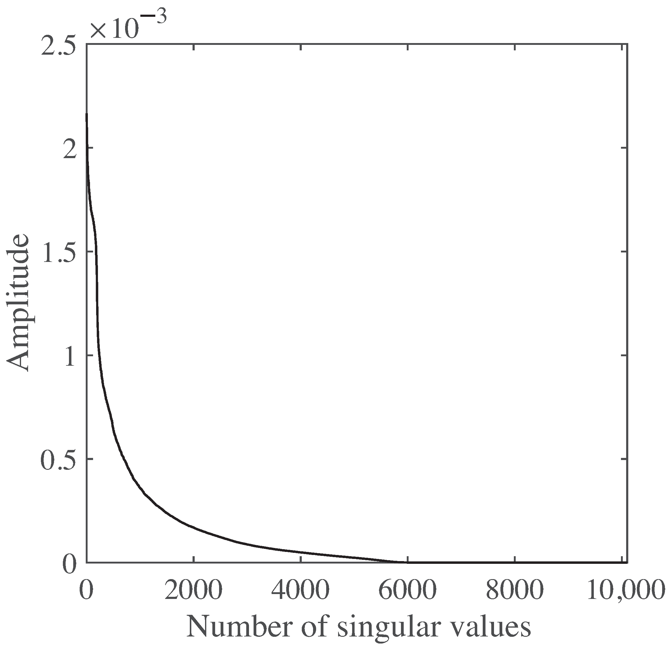 Applsci 12 10710 g004 Applsci 12 10710 g004