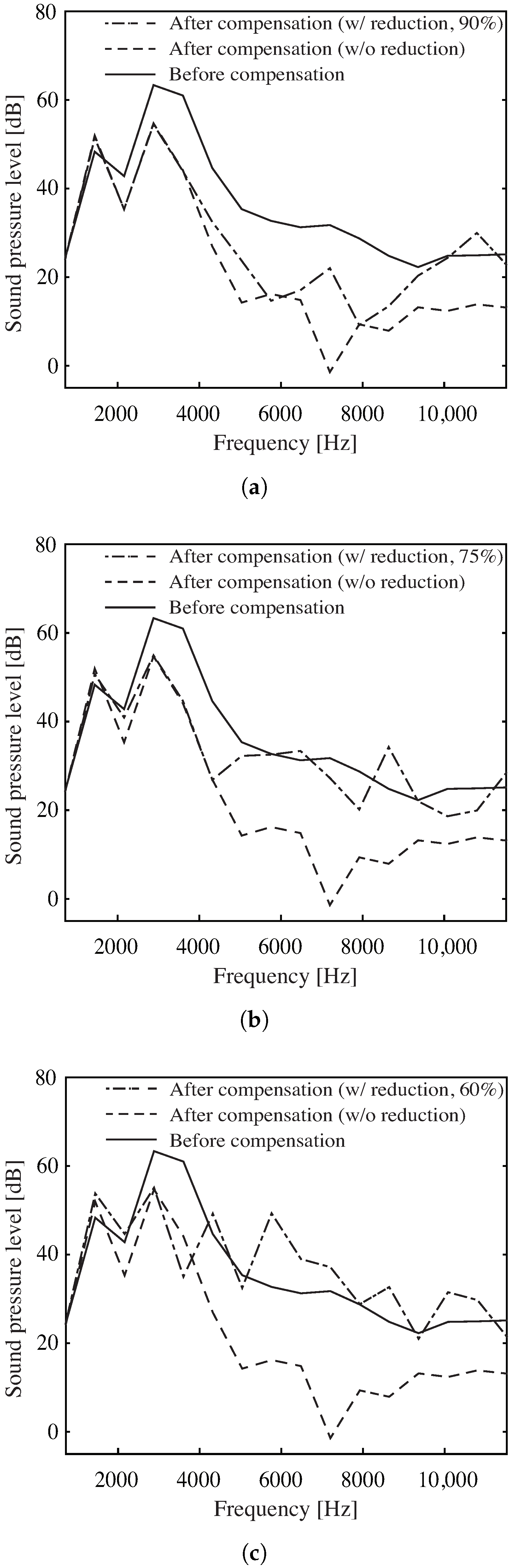 Applsci 12 10710 g005 Applsci 12 10710 g005